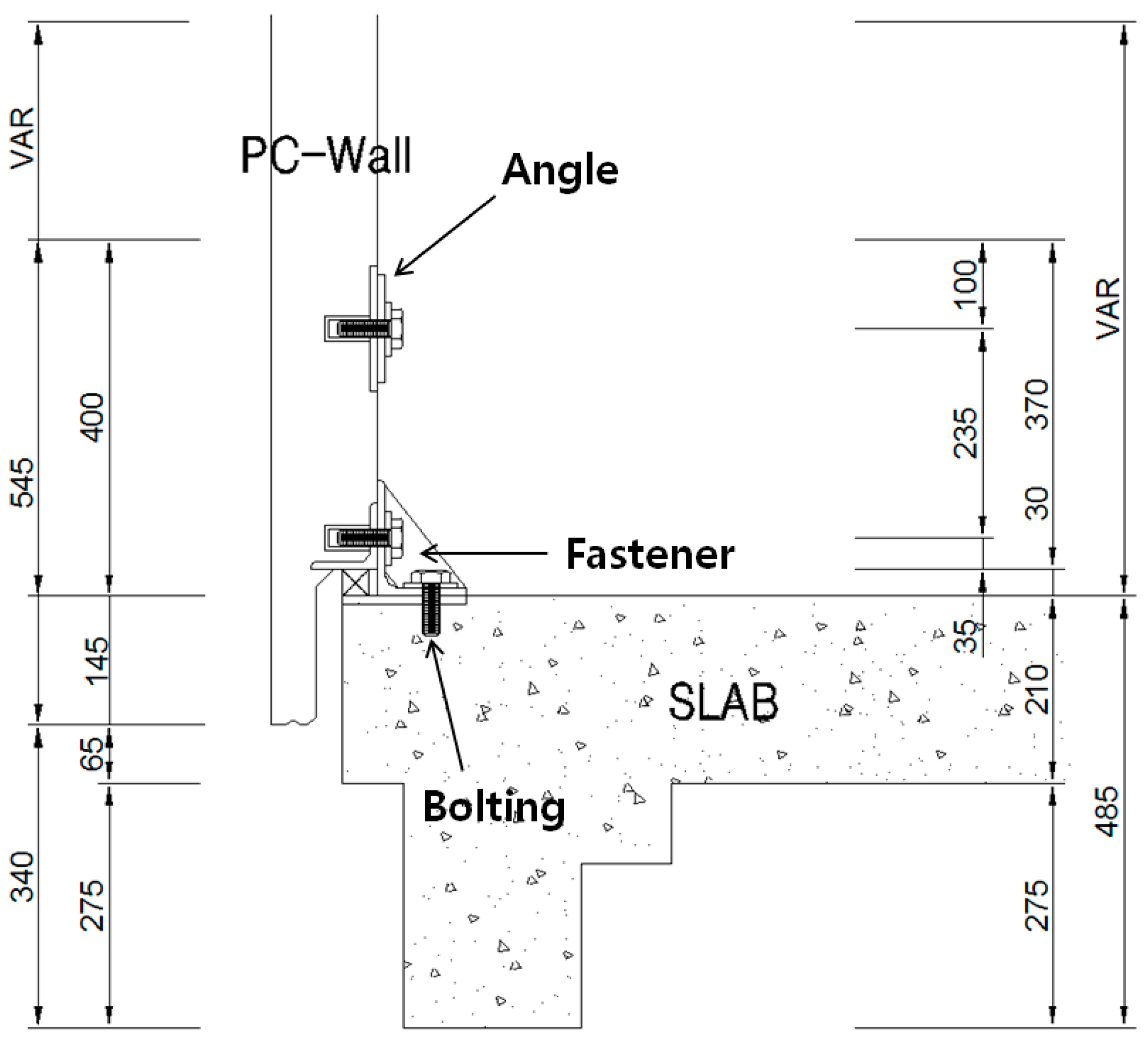 Sustainability 10 00105 g004 Sustainability 10 00105 g004