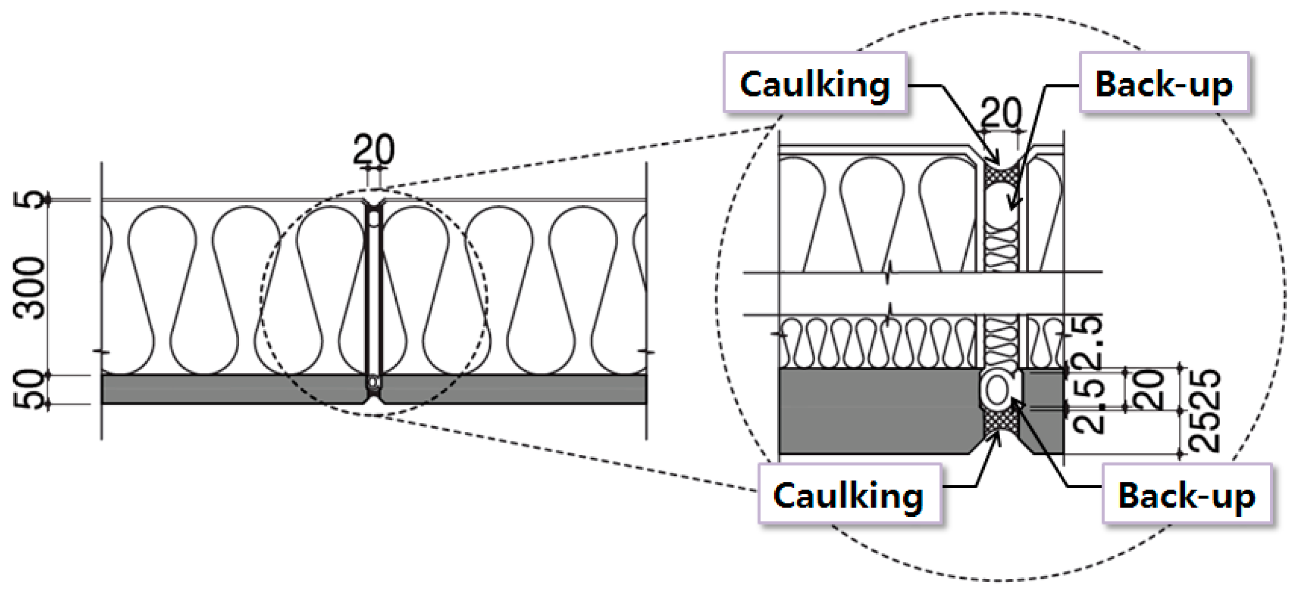 Sustainability 10 00105 g005 Sustainability 10 00105 g005