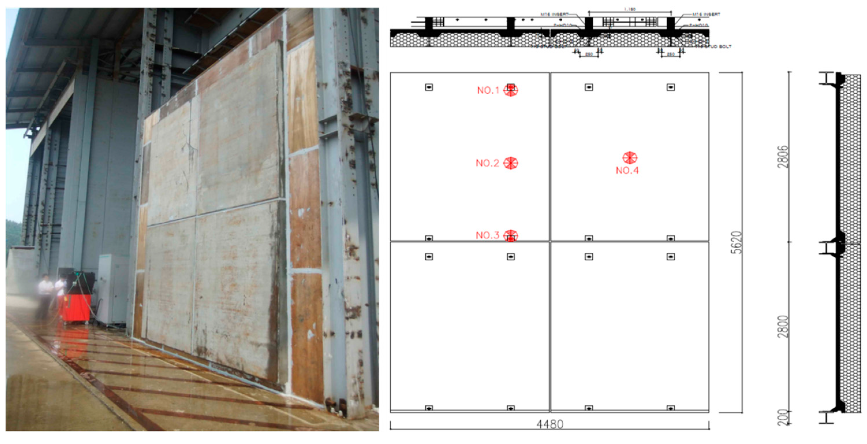Sustainability 10 00105 g006 Sustainability 10 00105 g006