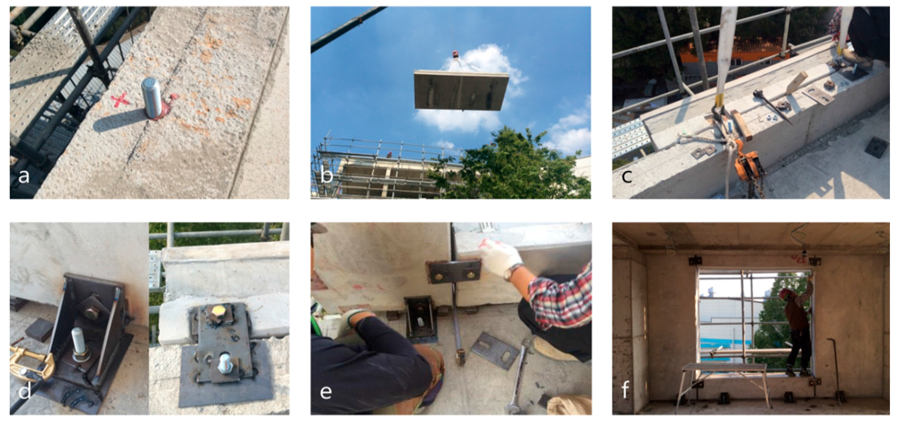 Sustainability 10 00105 g011 Sustainability 10 00105 g011