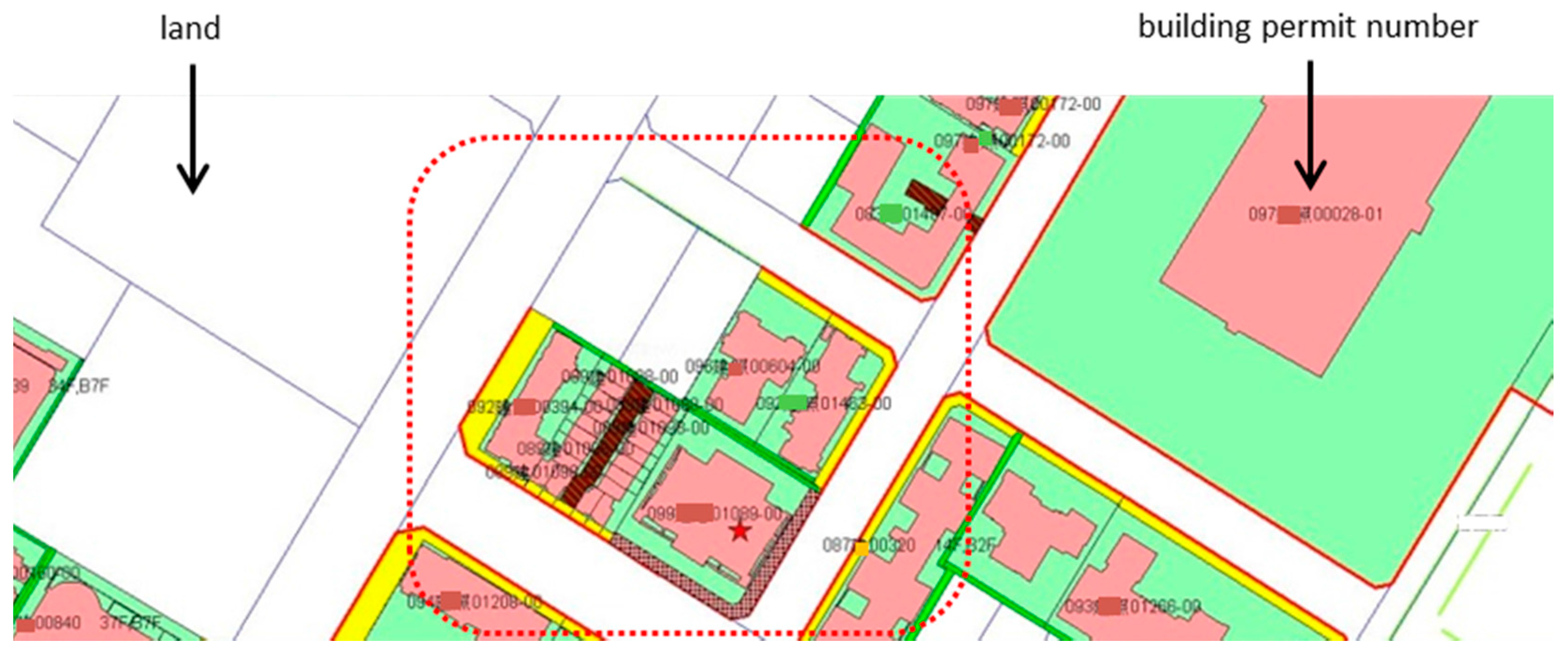 Sustainability 10 00112 g002 550