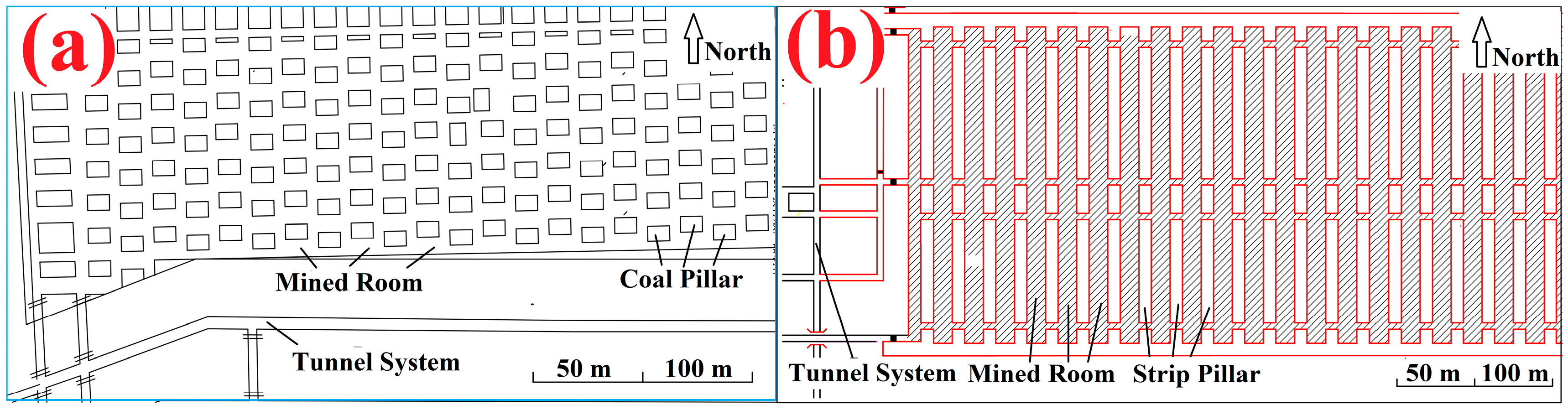 Sustainability Free Full Text Subsidence Mechanism And