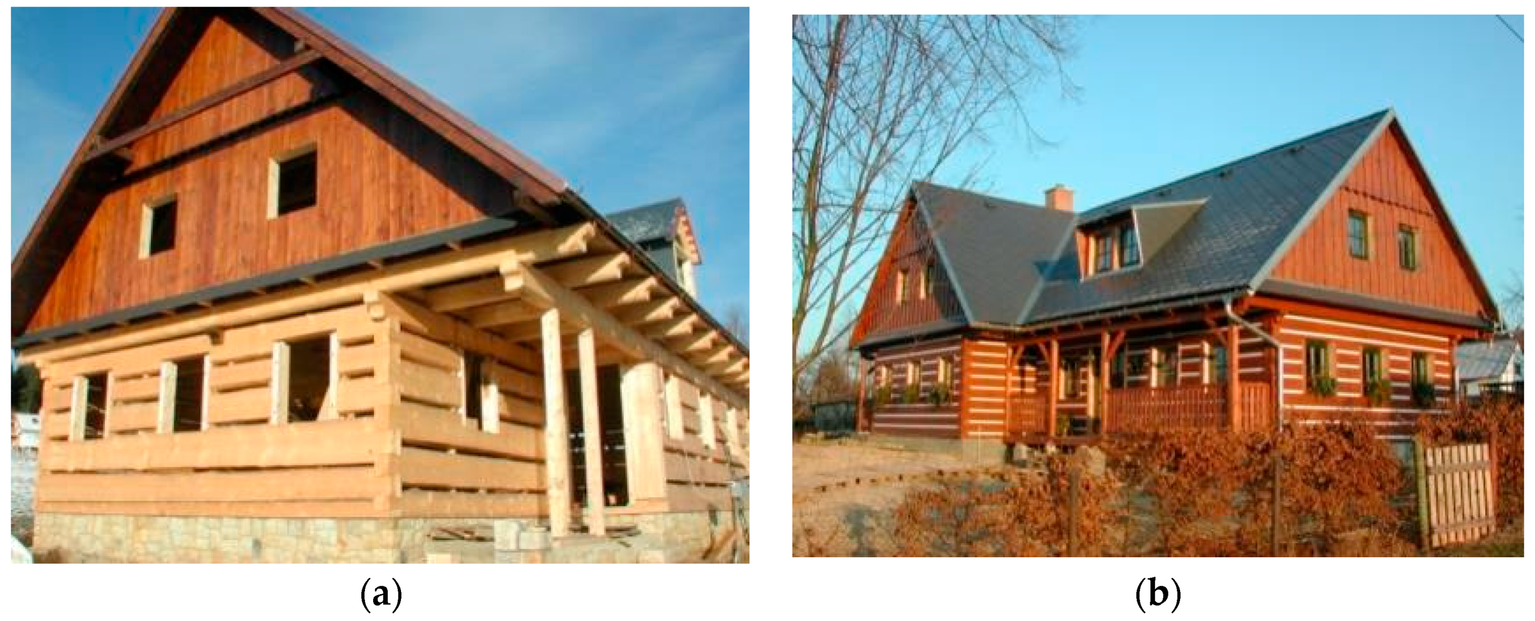 Sustainability 10 00116 g003