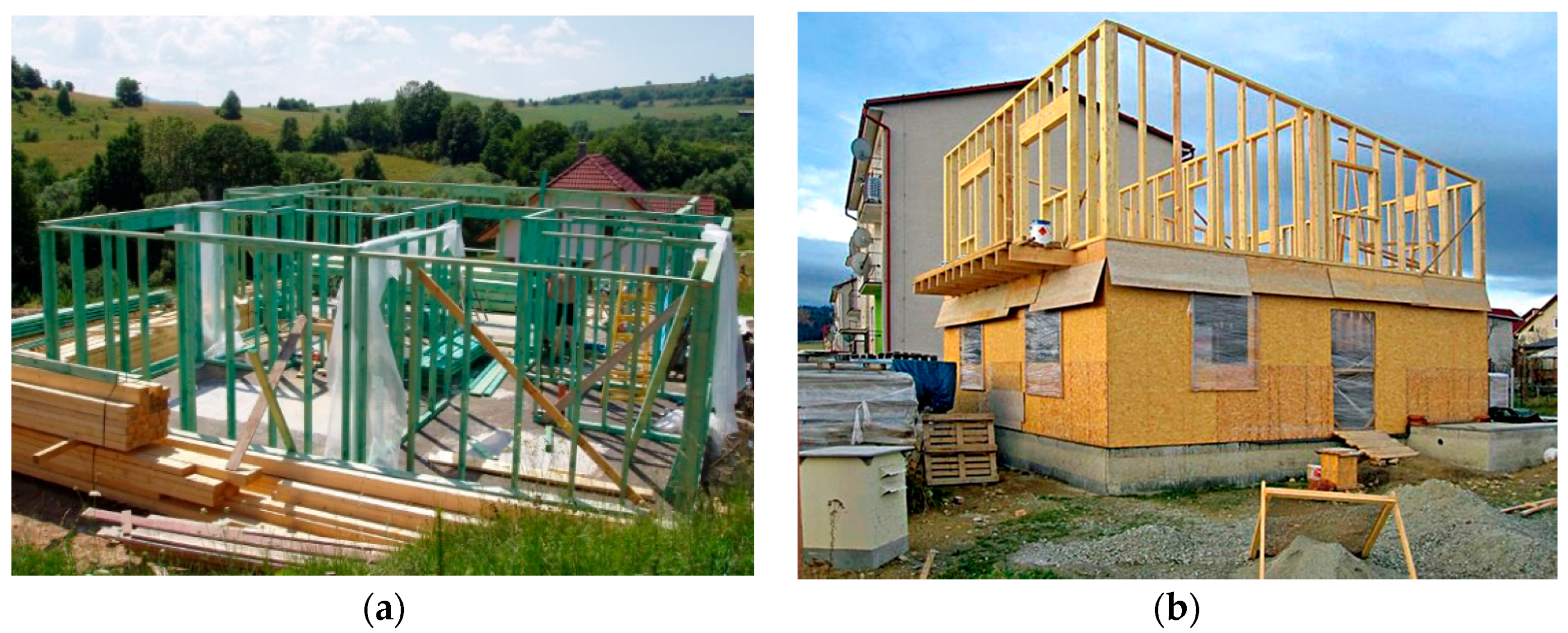 Sustainability 10 00116 g004