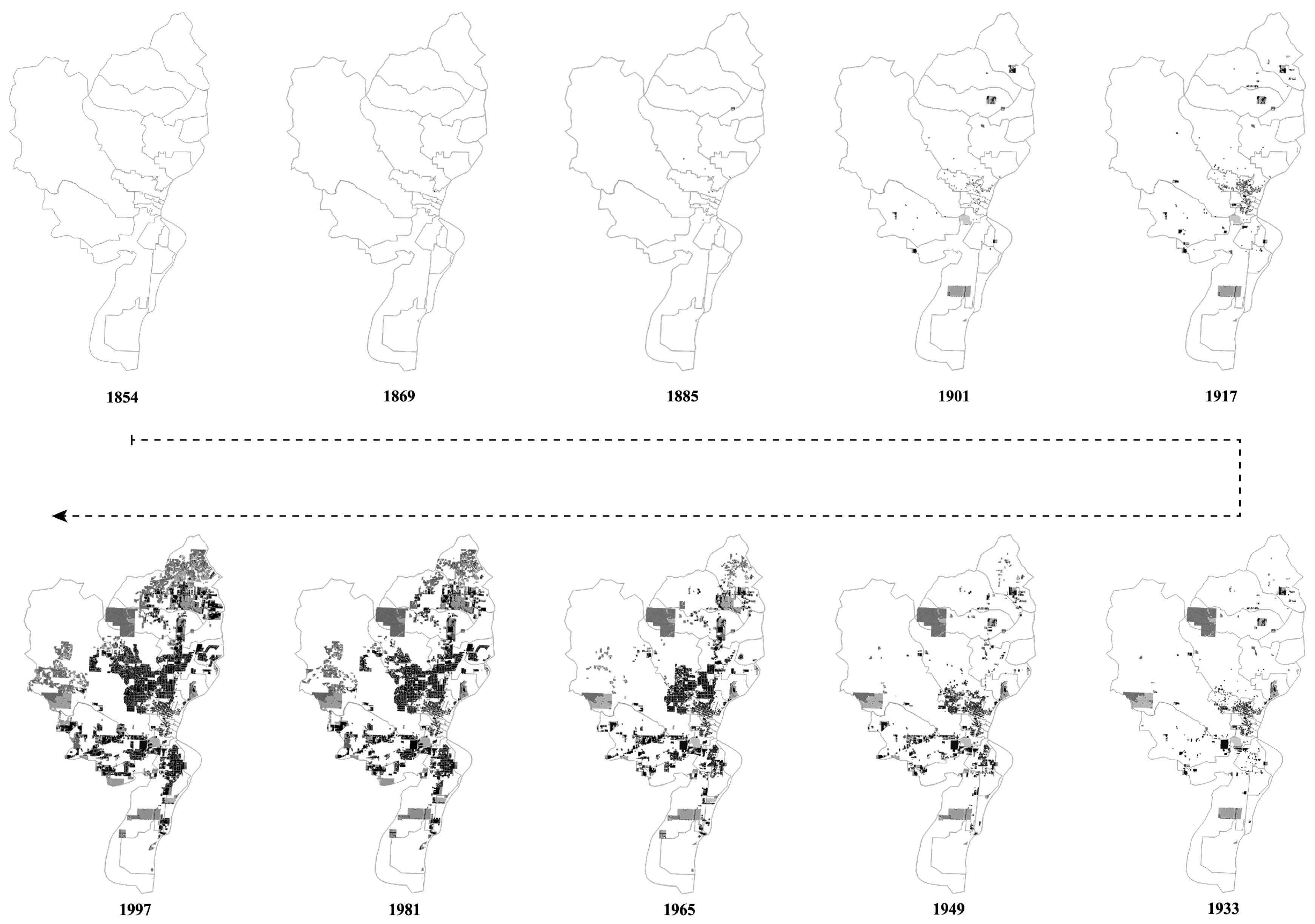 Sustainability 10 00126 g002