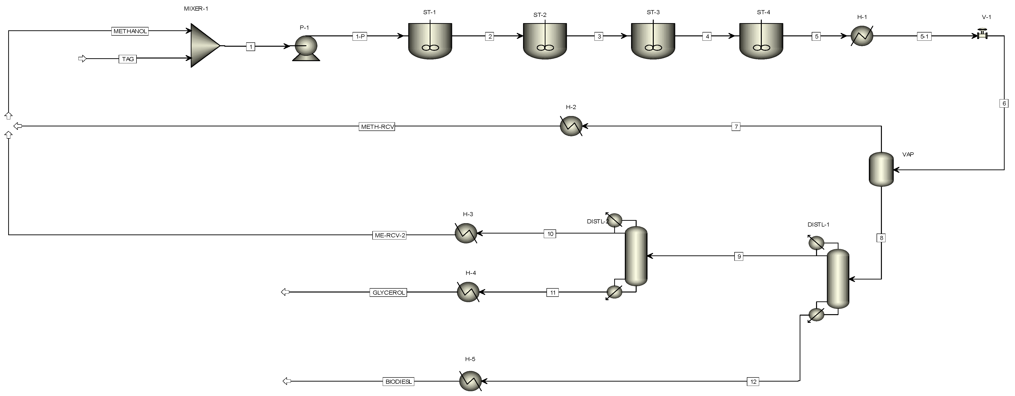 Sustainability 10 00127 g006