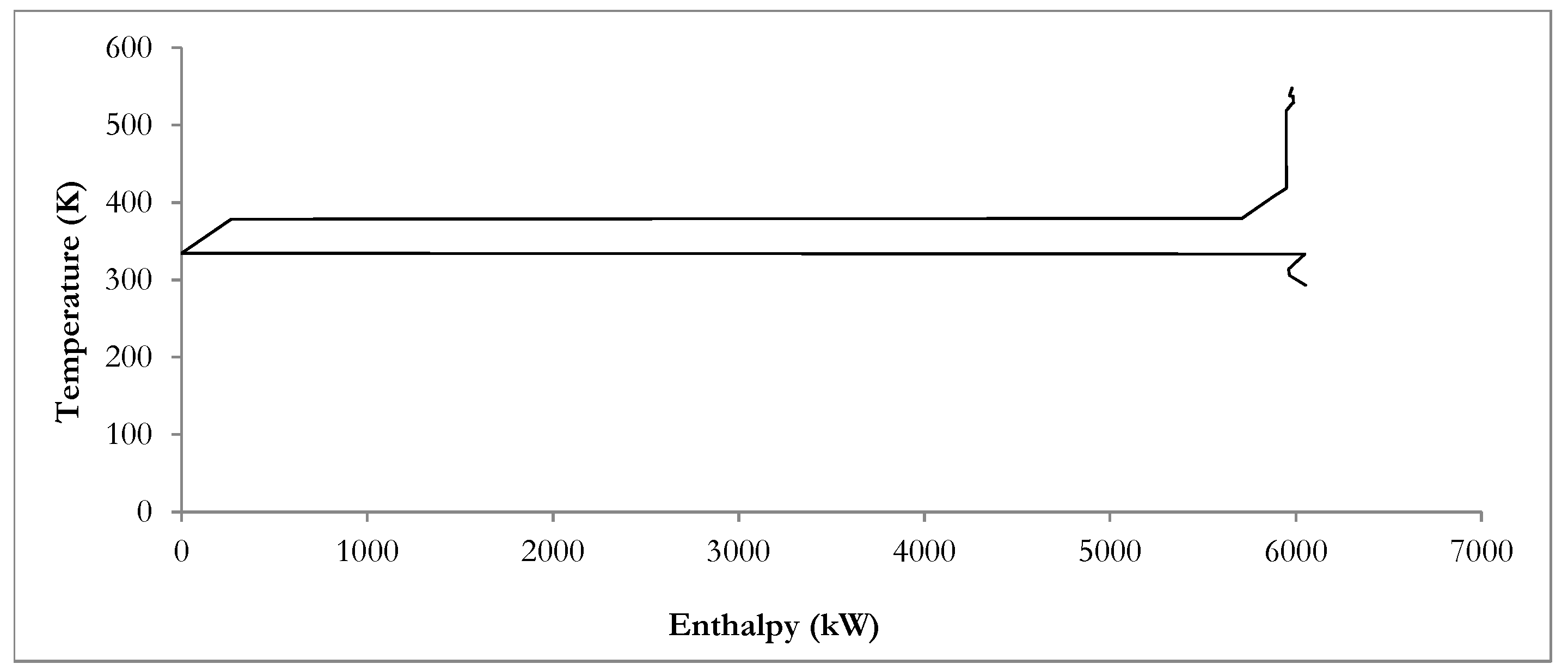 Sustainability 10 00127 g011