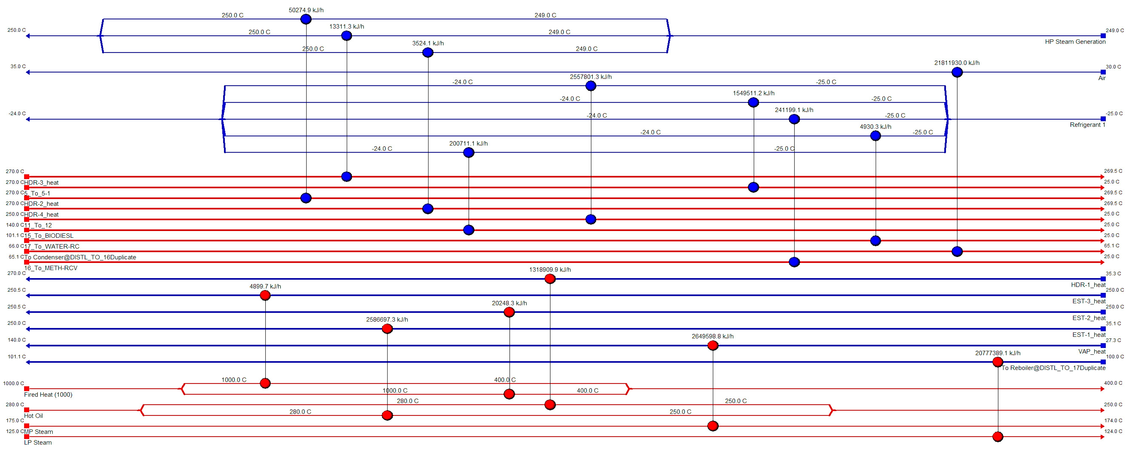 Sustainability 10 00127 g013