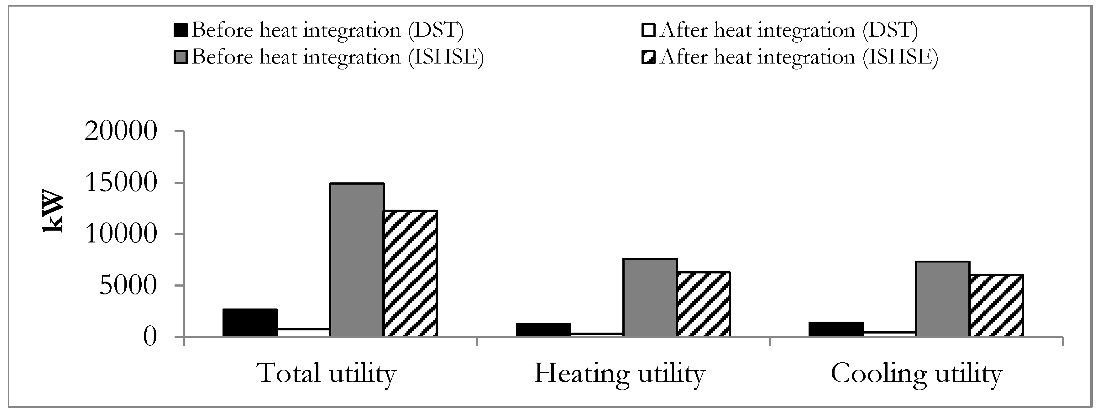 Sustainability 10 00127 g014