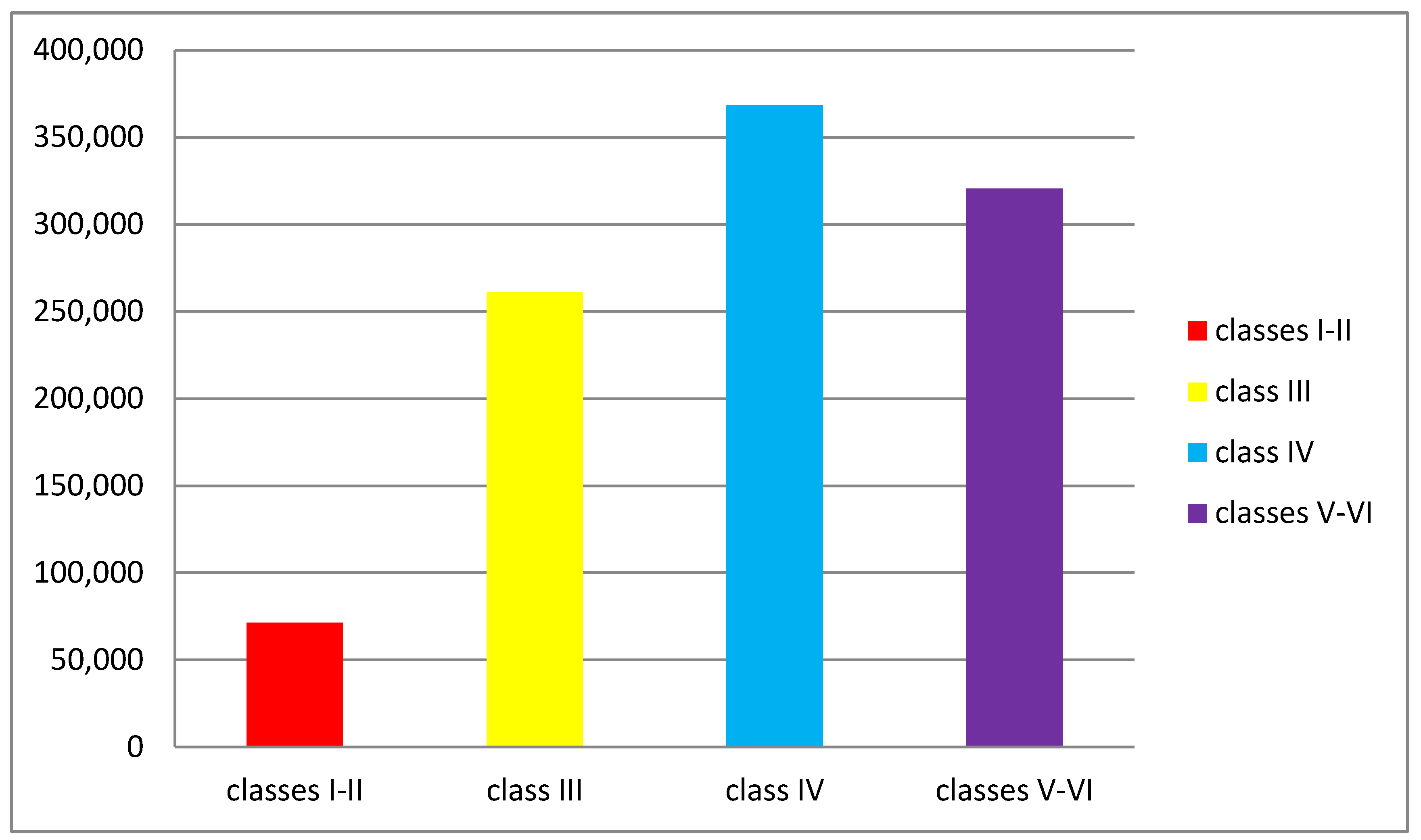 Sustainability 10 00136 g003