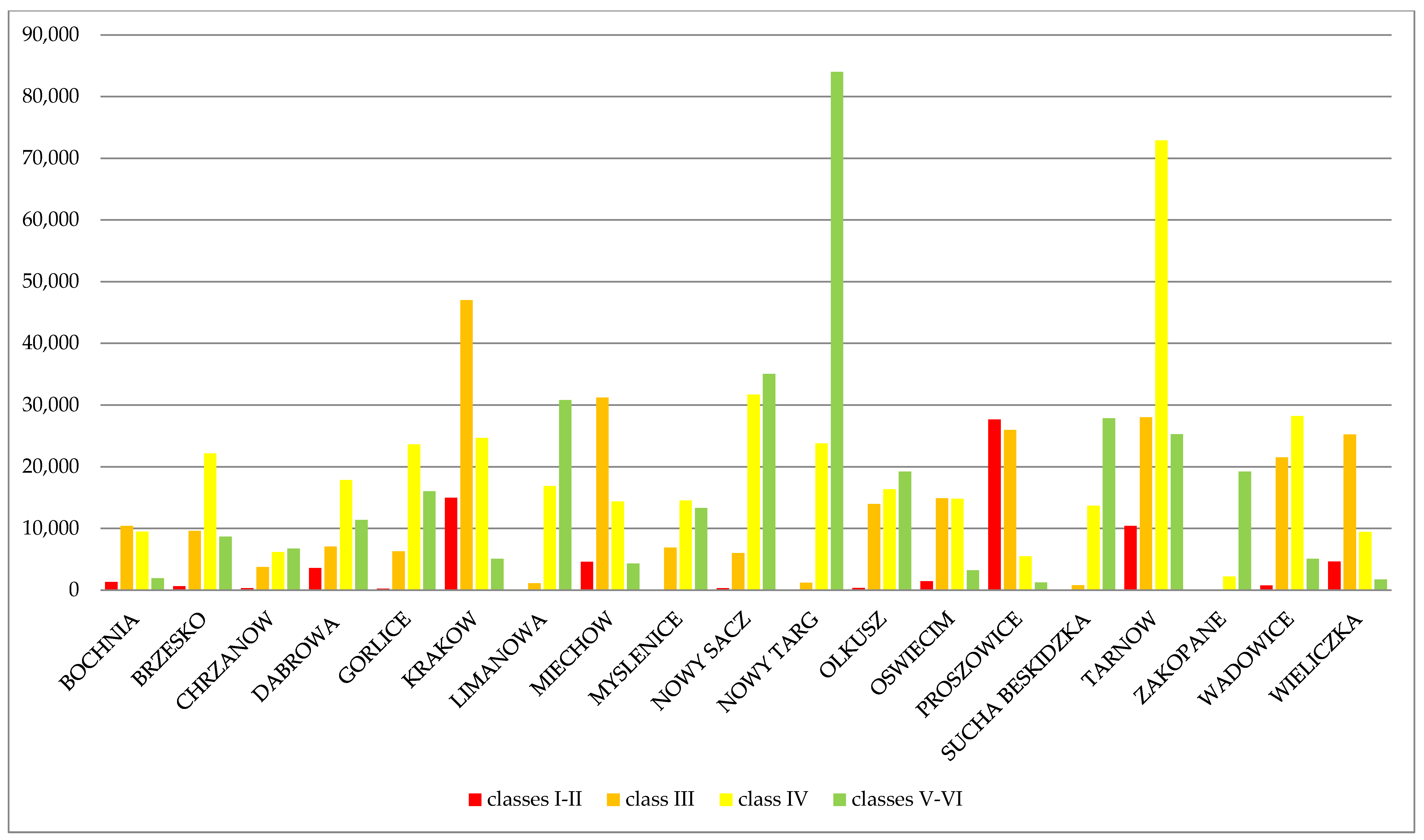Sustainability 10 00136 g004