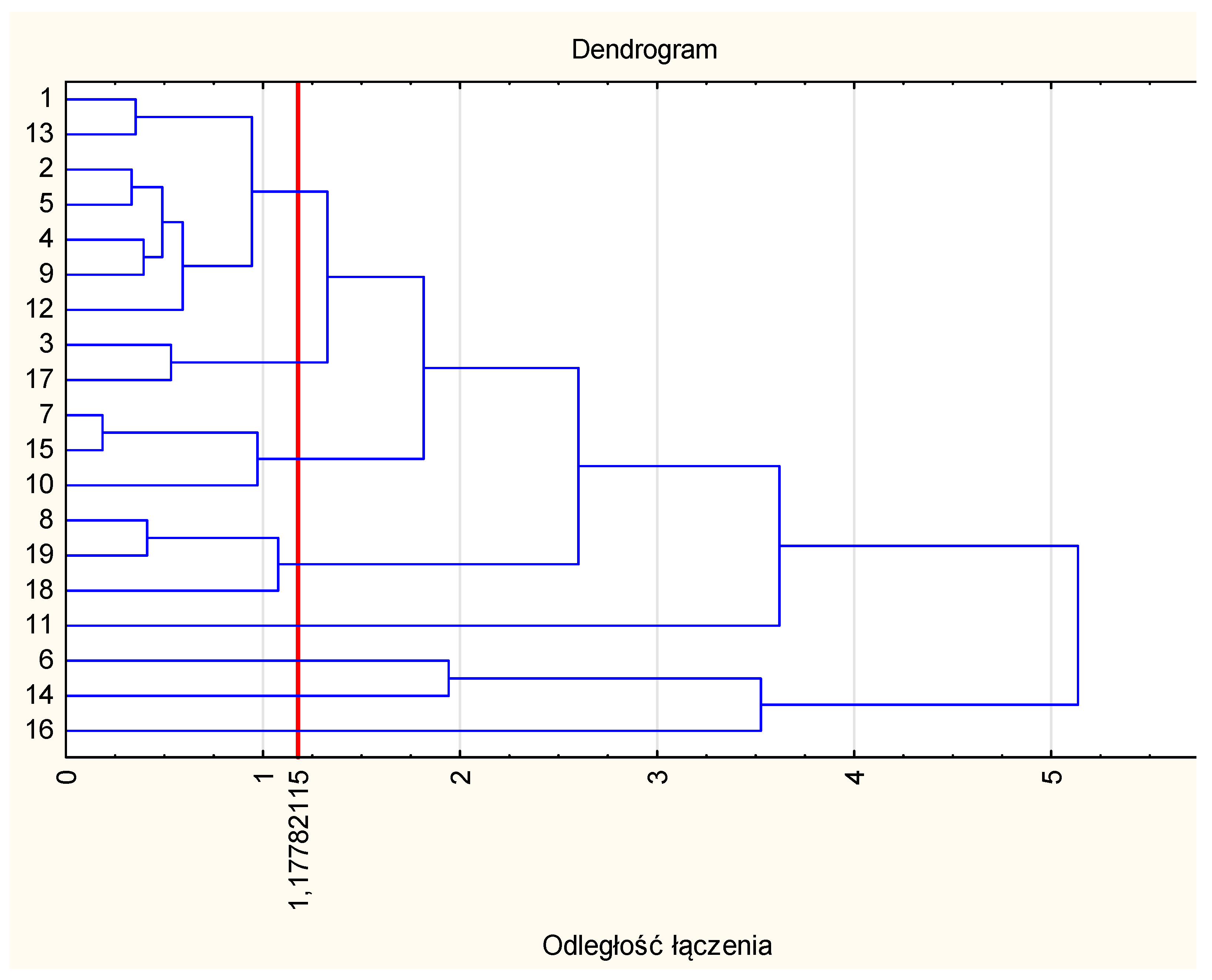 Sustainability 10 00136 g0a1