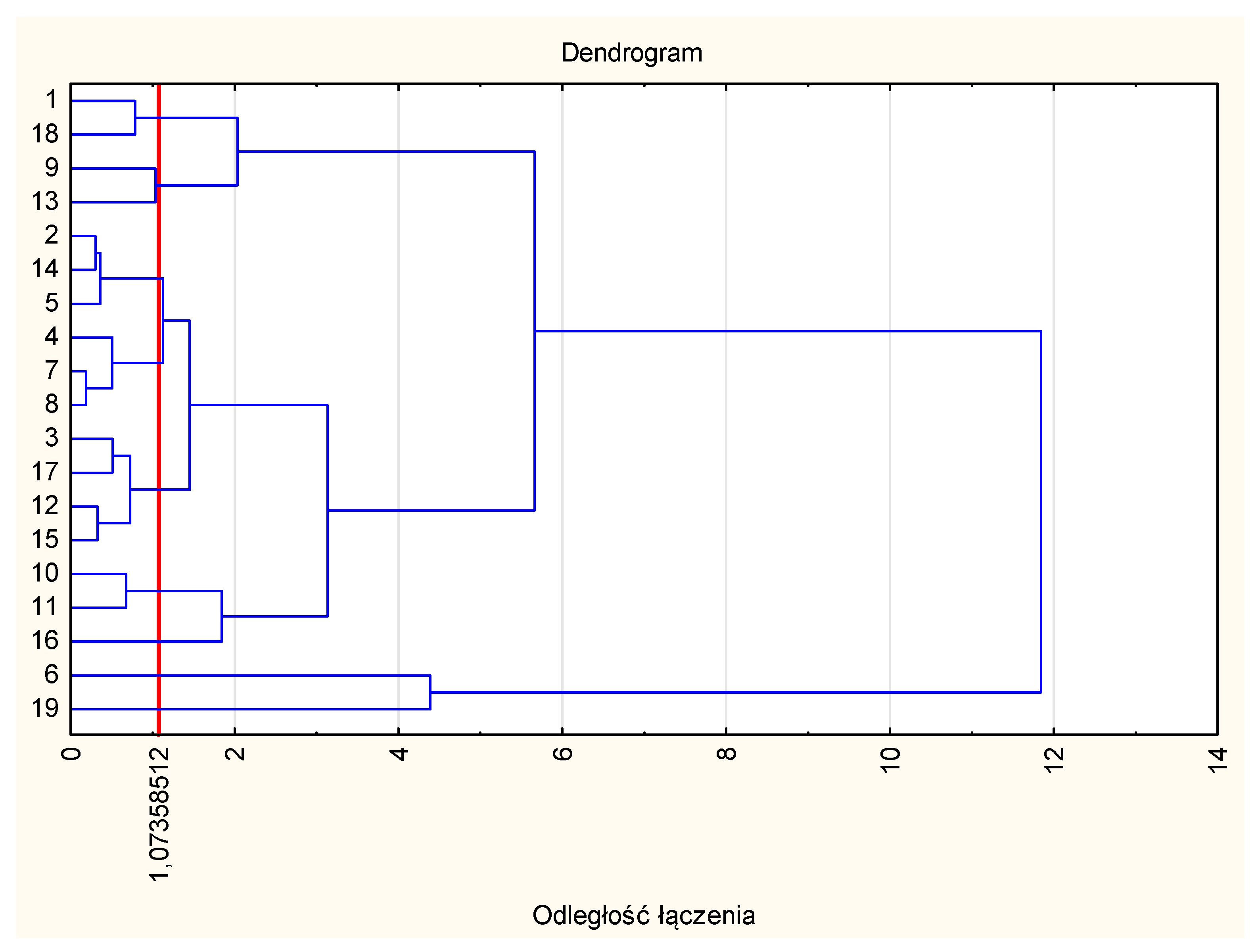 Sustainability 10 00136 g0a2