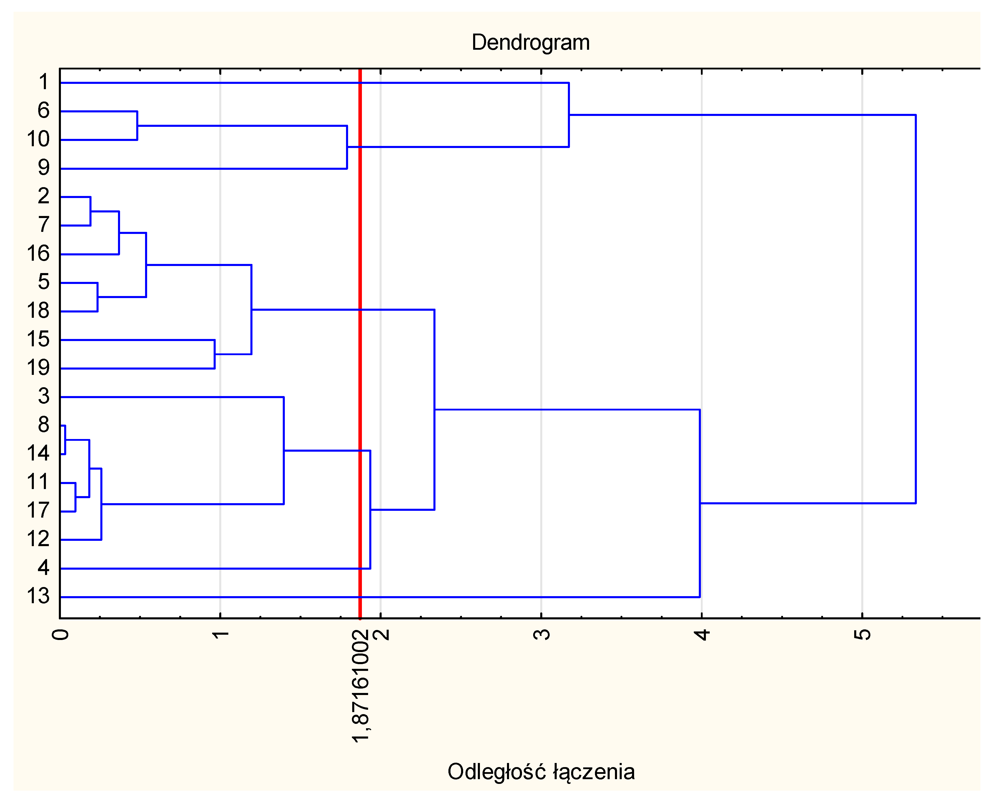 Sustainability 10 00136 g0a3