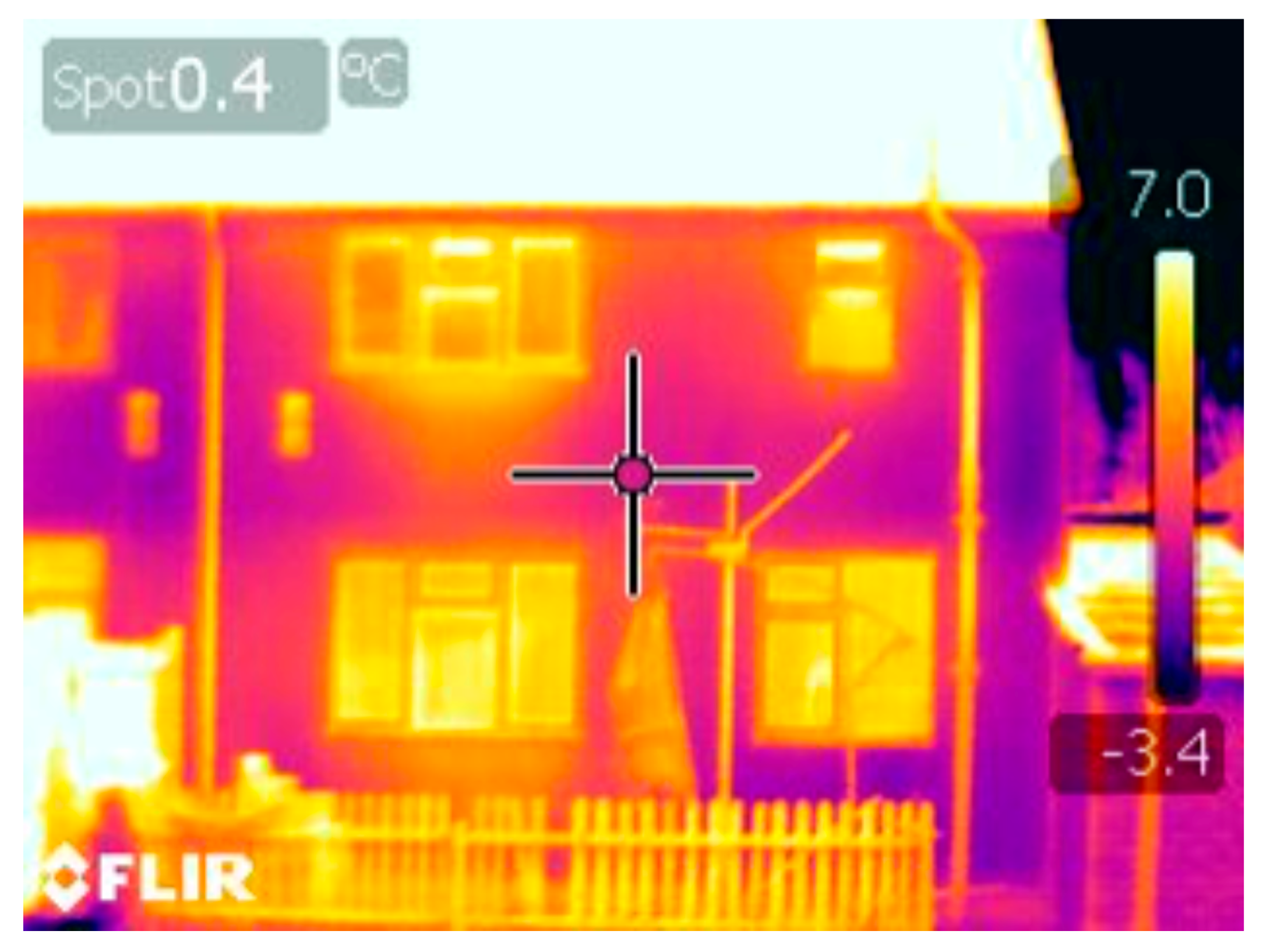 Sustainability 10 00141 g002