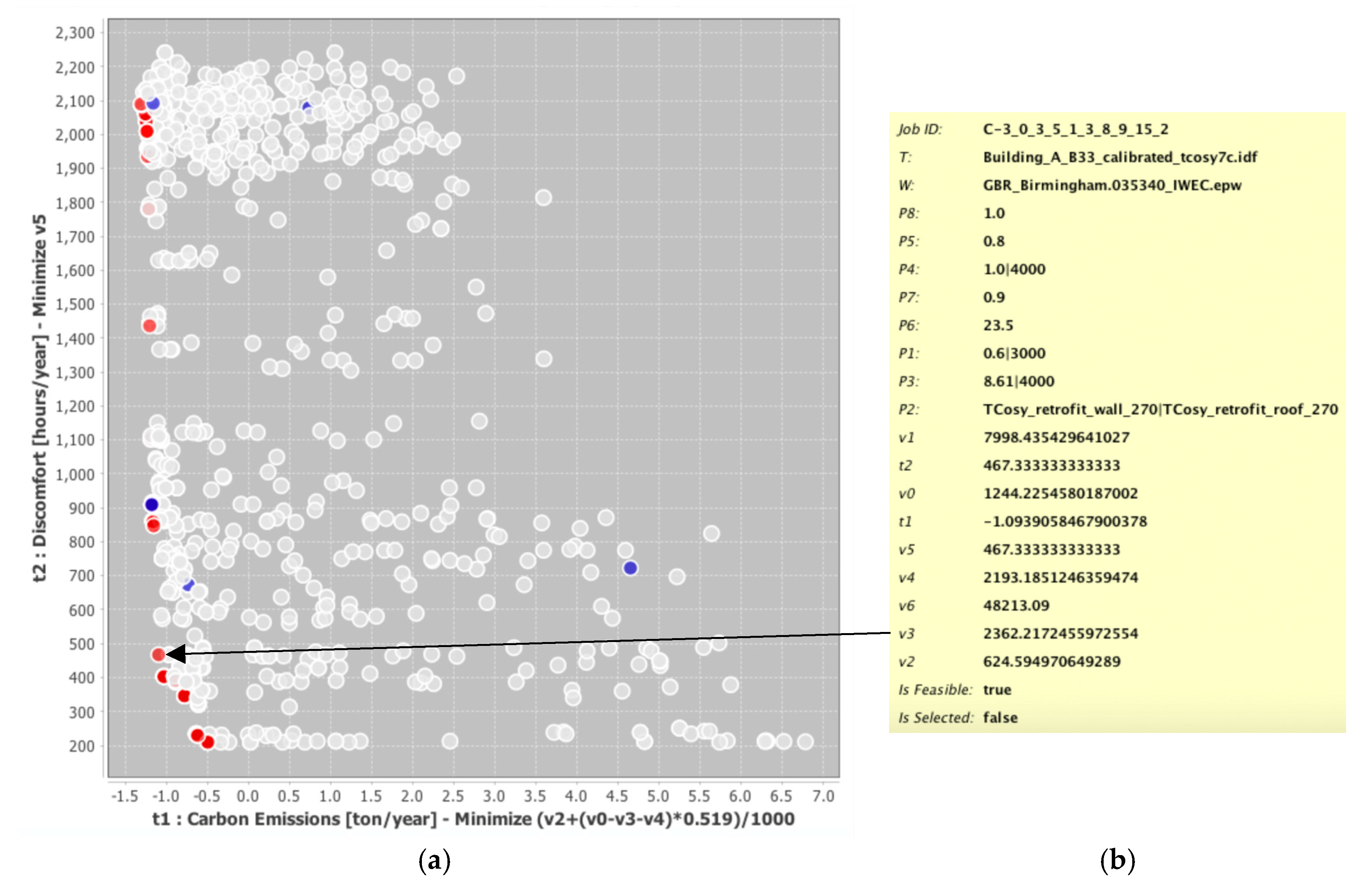 Sustainability 10 00141 g005