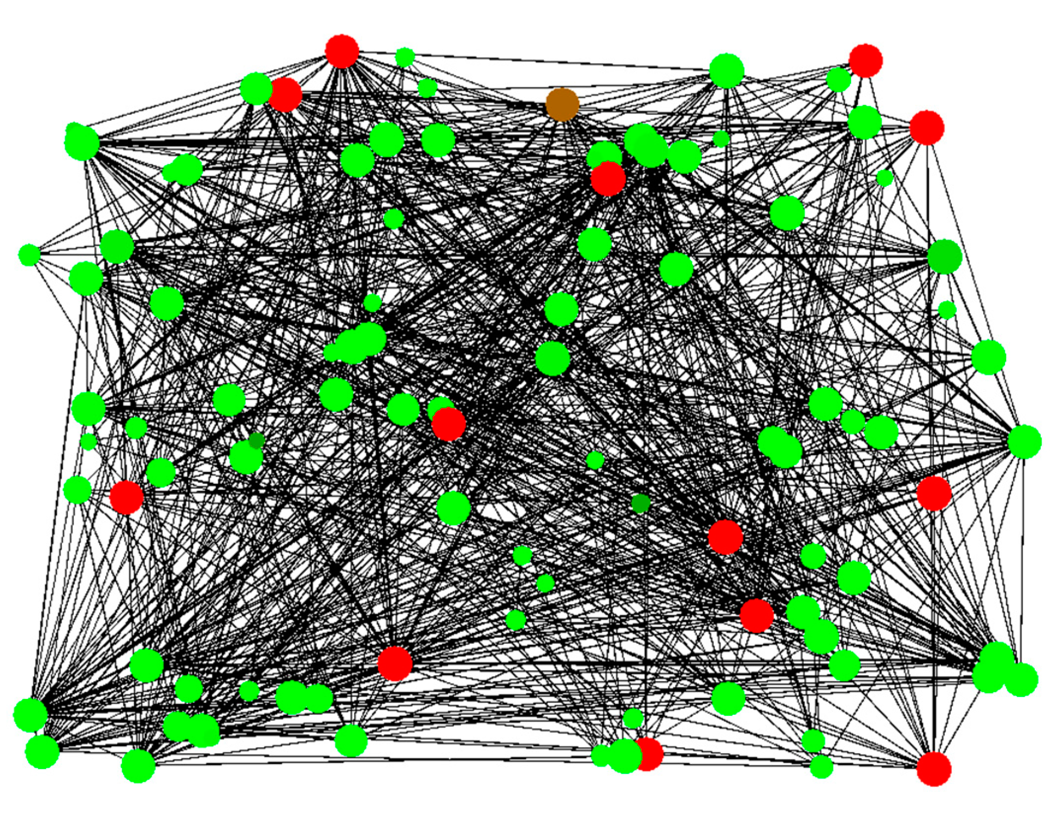 Sustainability 10 00141 g007