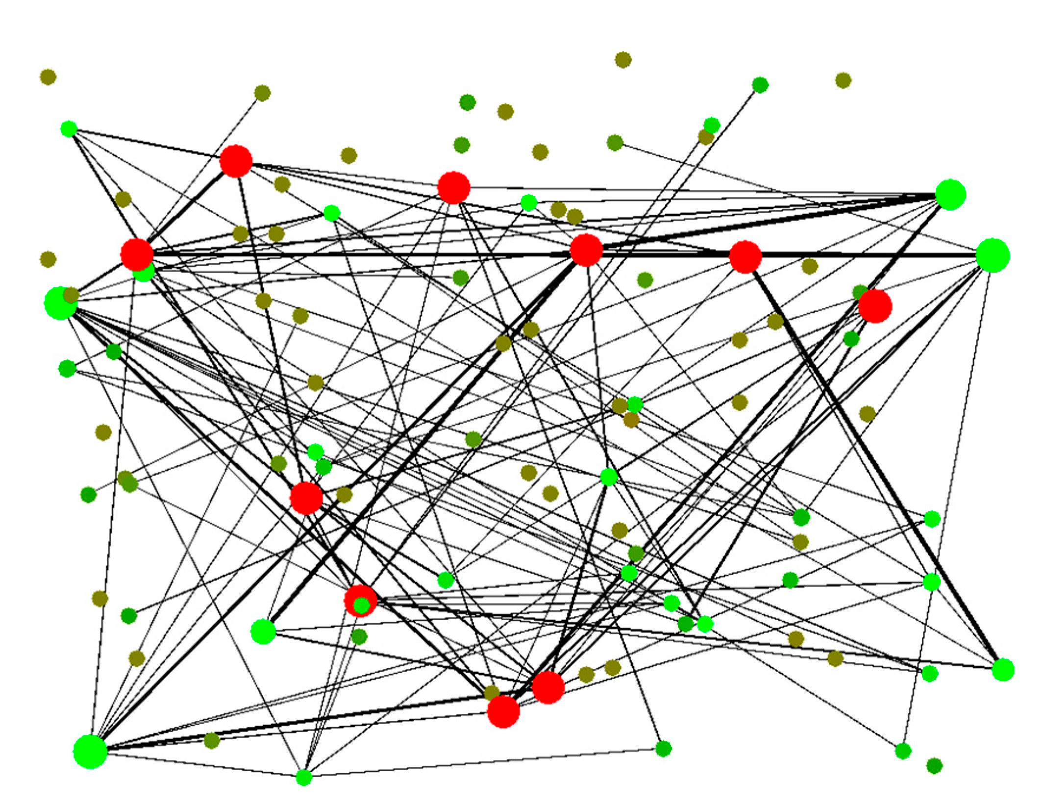 Sustainability 10 00141 g010