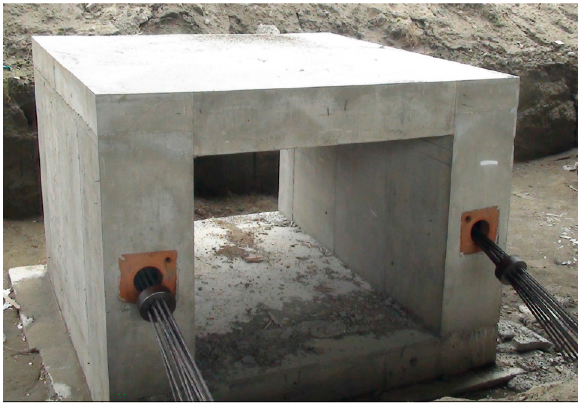 Sustainability 10 00142 g006