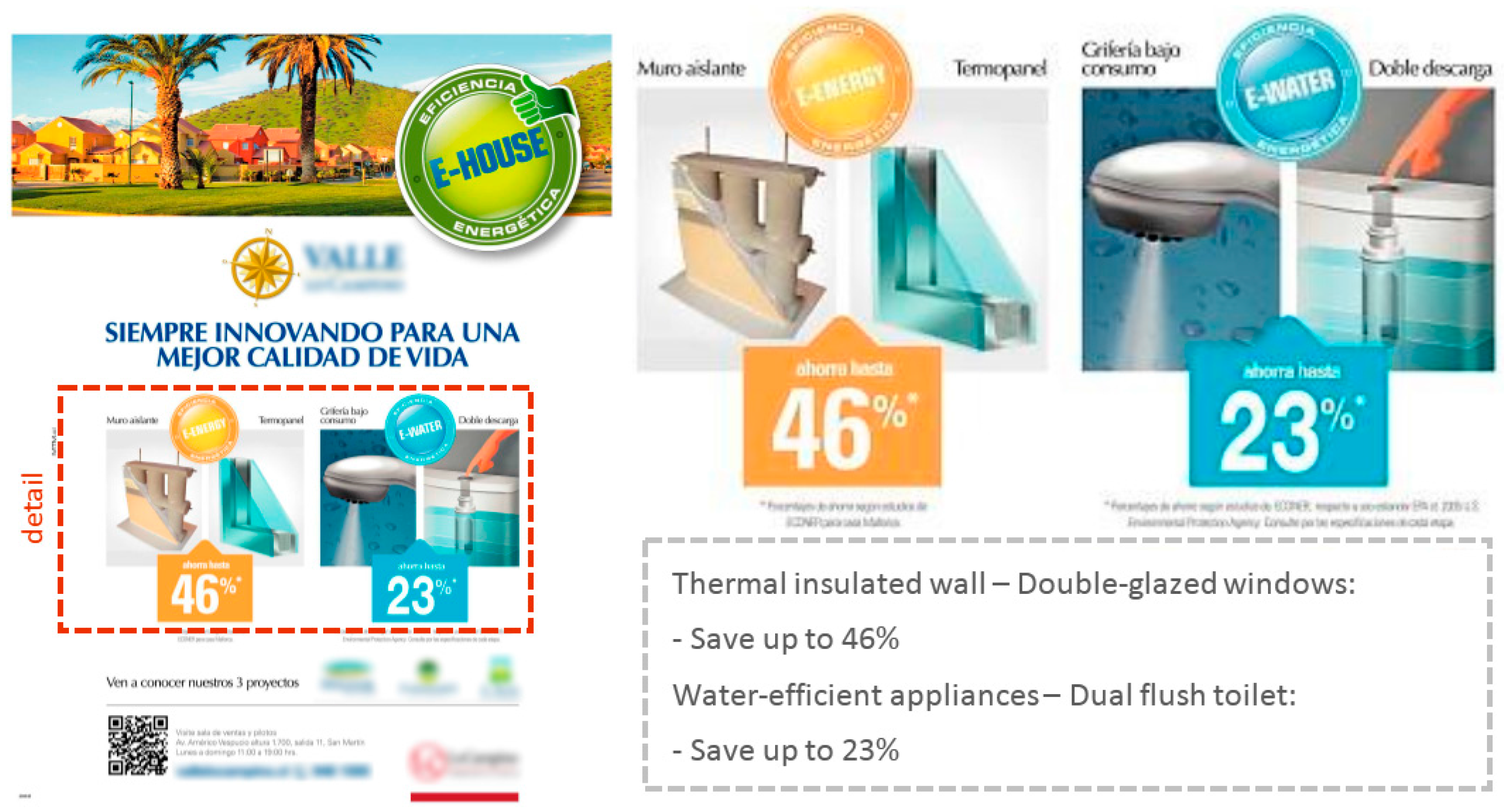 Sustainability 10 00146 g005