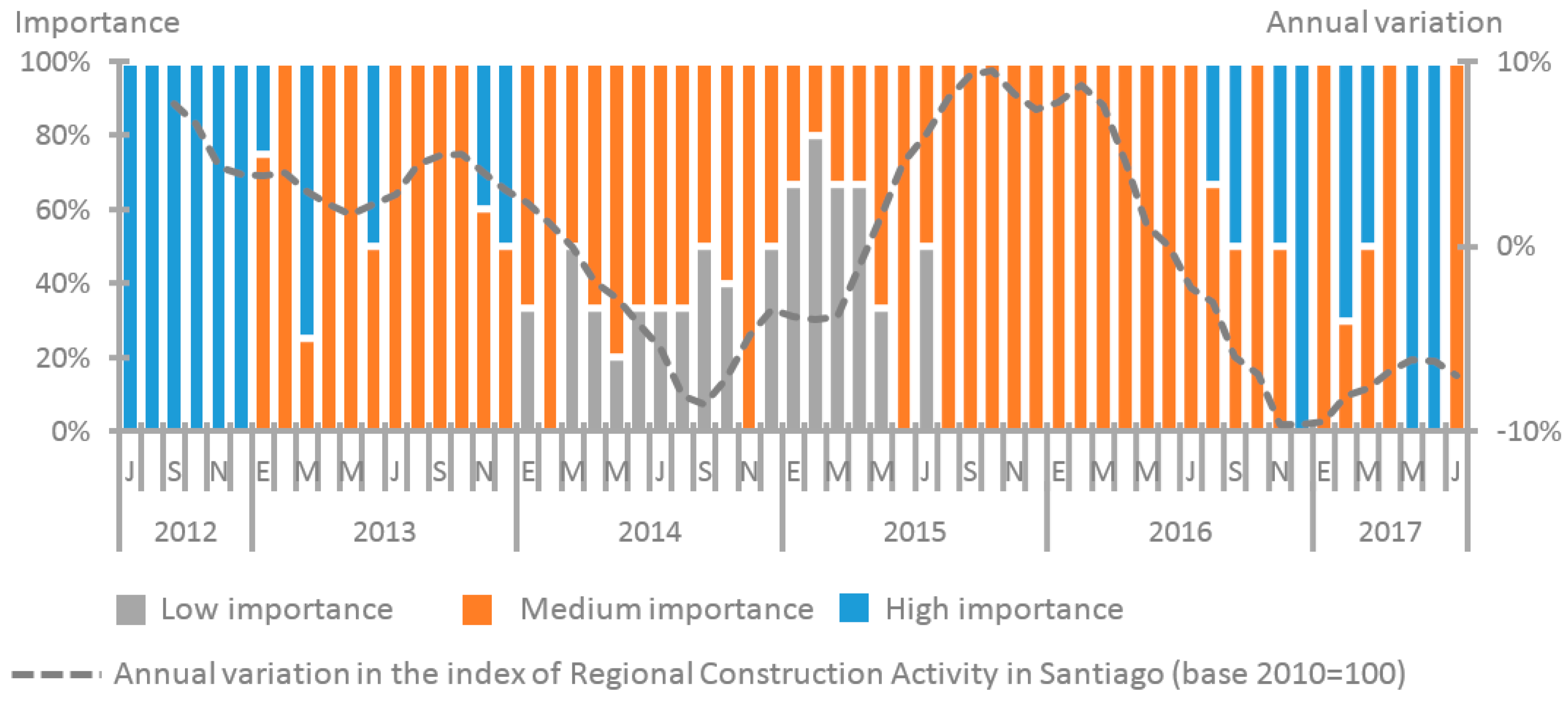 Sustainability 10 00146 g019