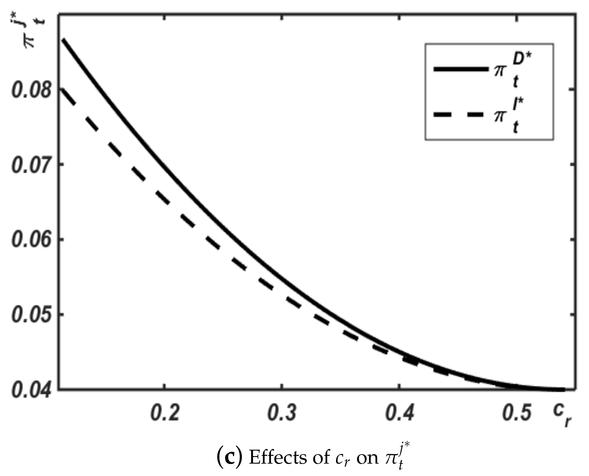 Sustainability 10 00151 g002b