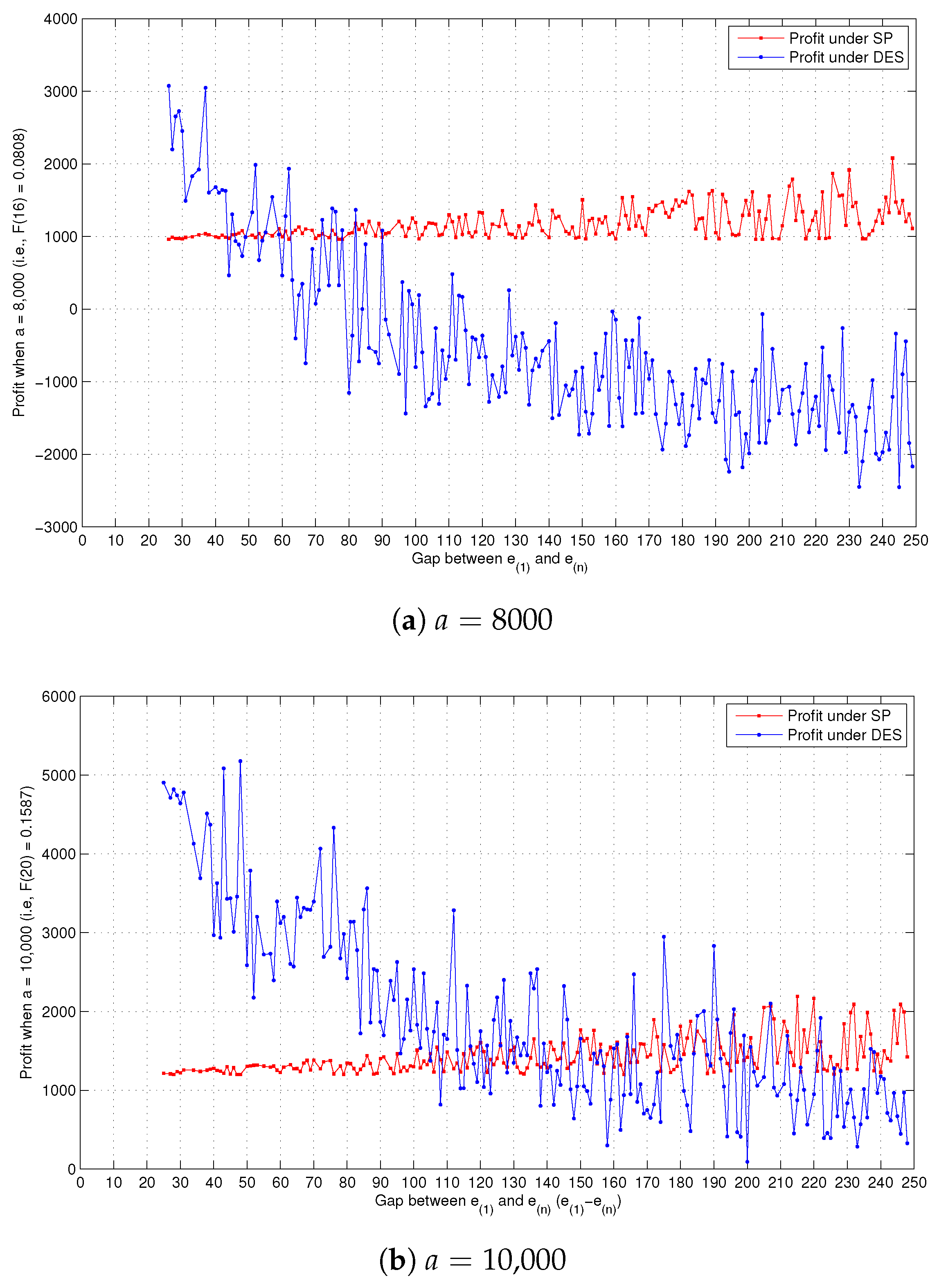 Sustainability 10 00154 g001a