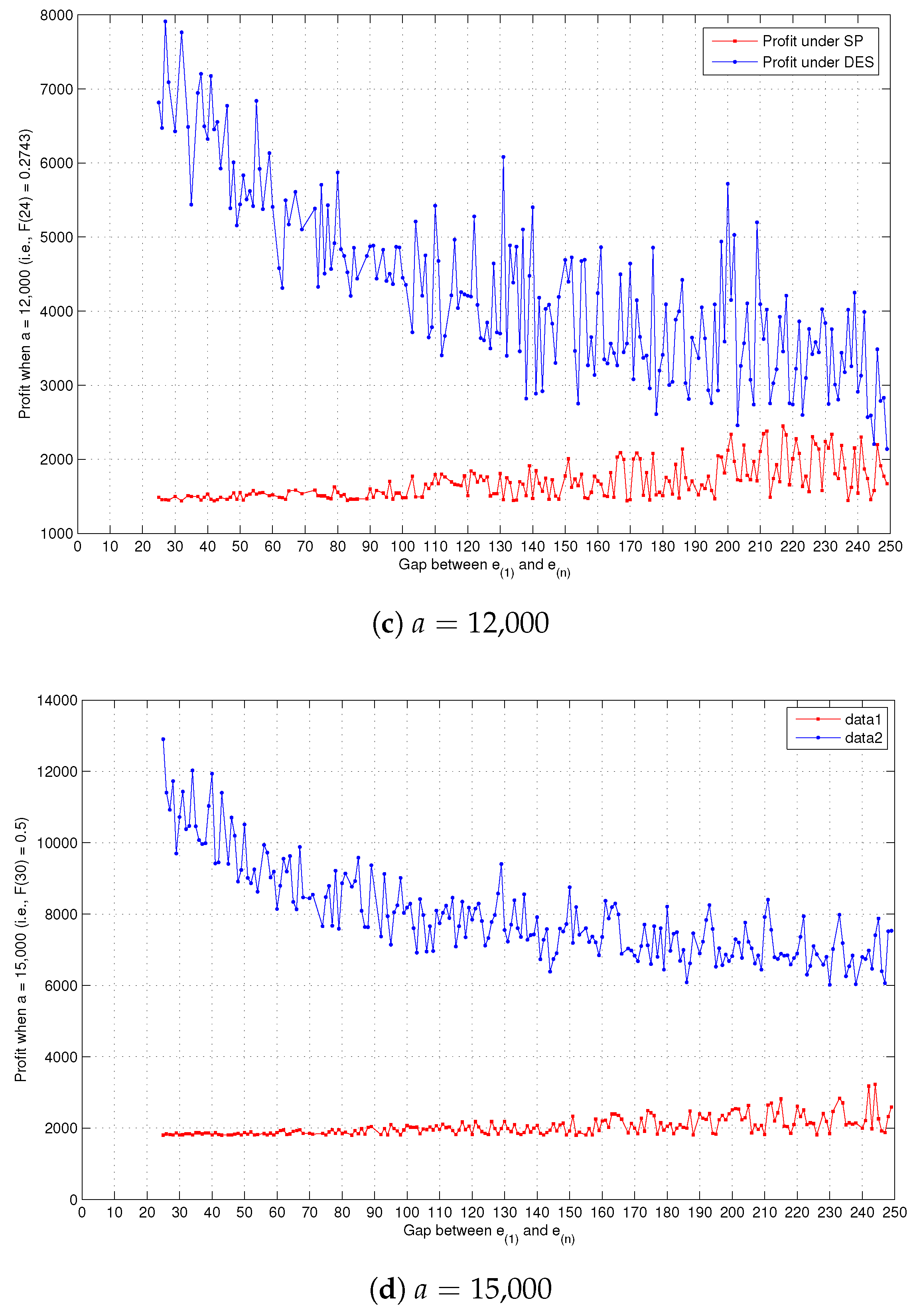 Sustainability 10 00154 g001b