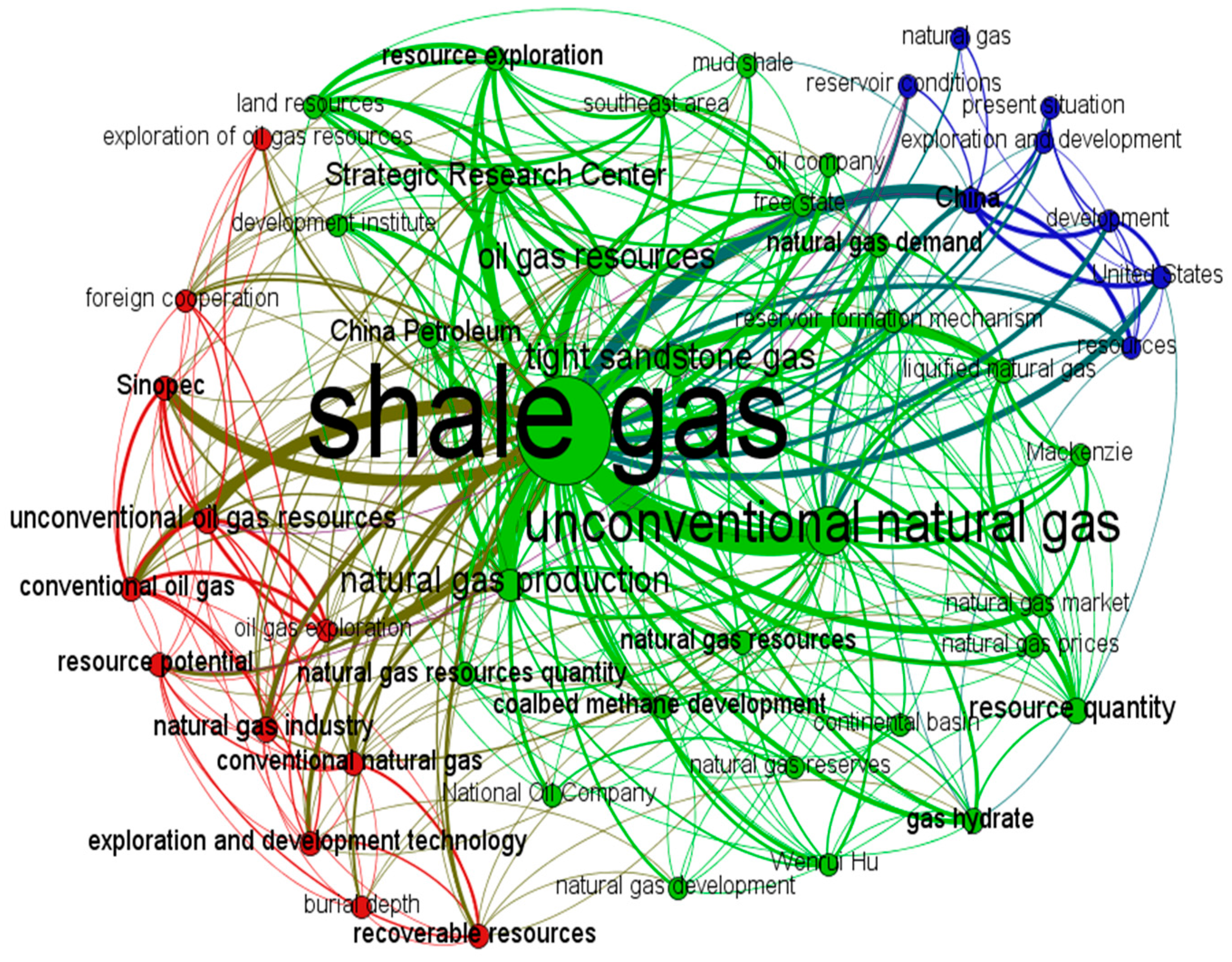 Sustainability 10 00164 g011 Sustainability 10 00164 g011