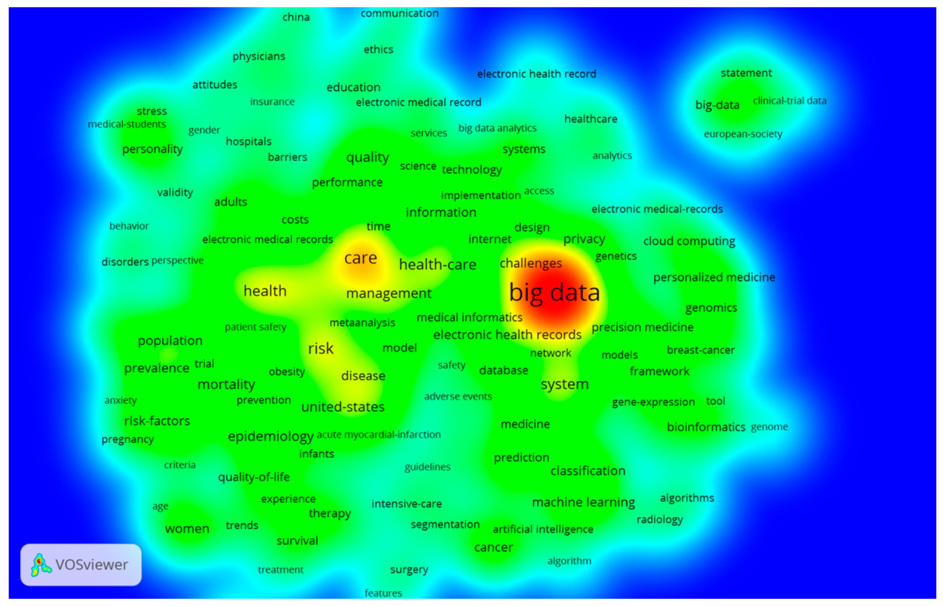 Sustainability 10 00166 g006 Sustainability 10 00166 g006