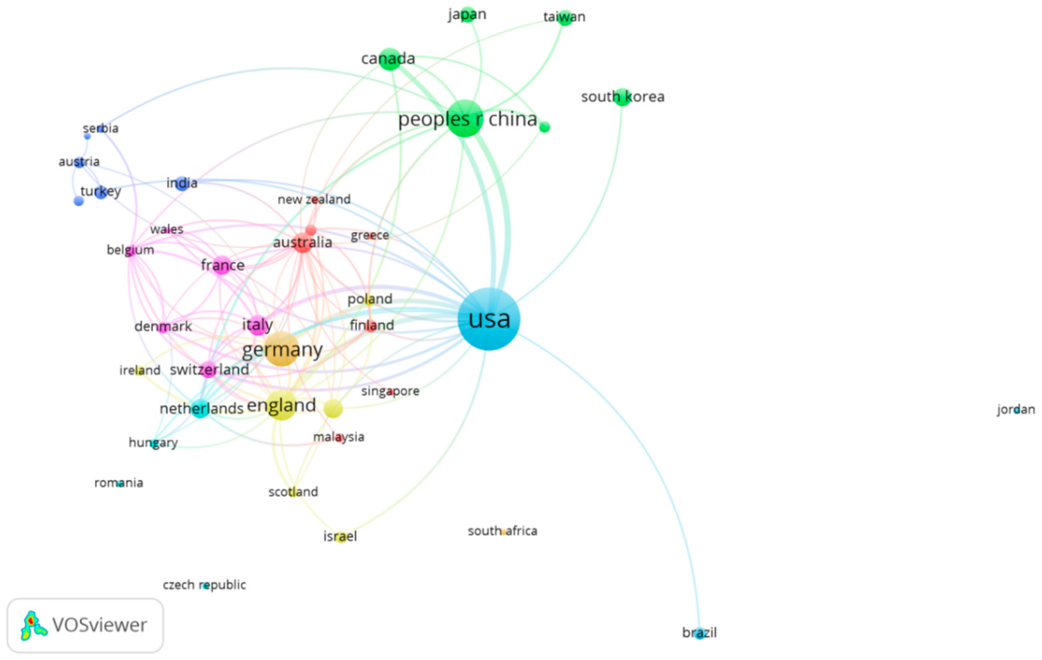 Sustainability 10 00166 g008 Sustainability 10 00166 g008
