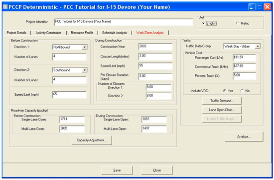 Sustainability | Special Issue : Sustainable Construction, Development ...