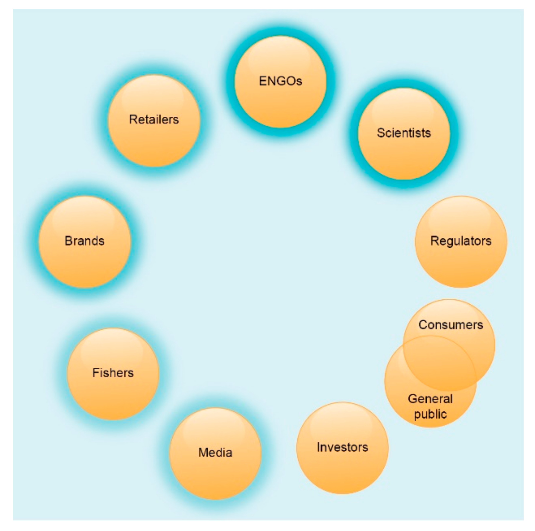 Sustainability 10 00180 g003 Sustainability 10 00180 g003