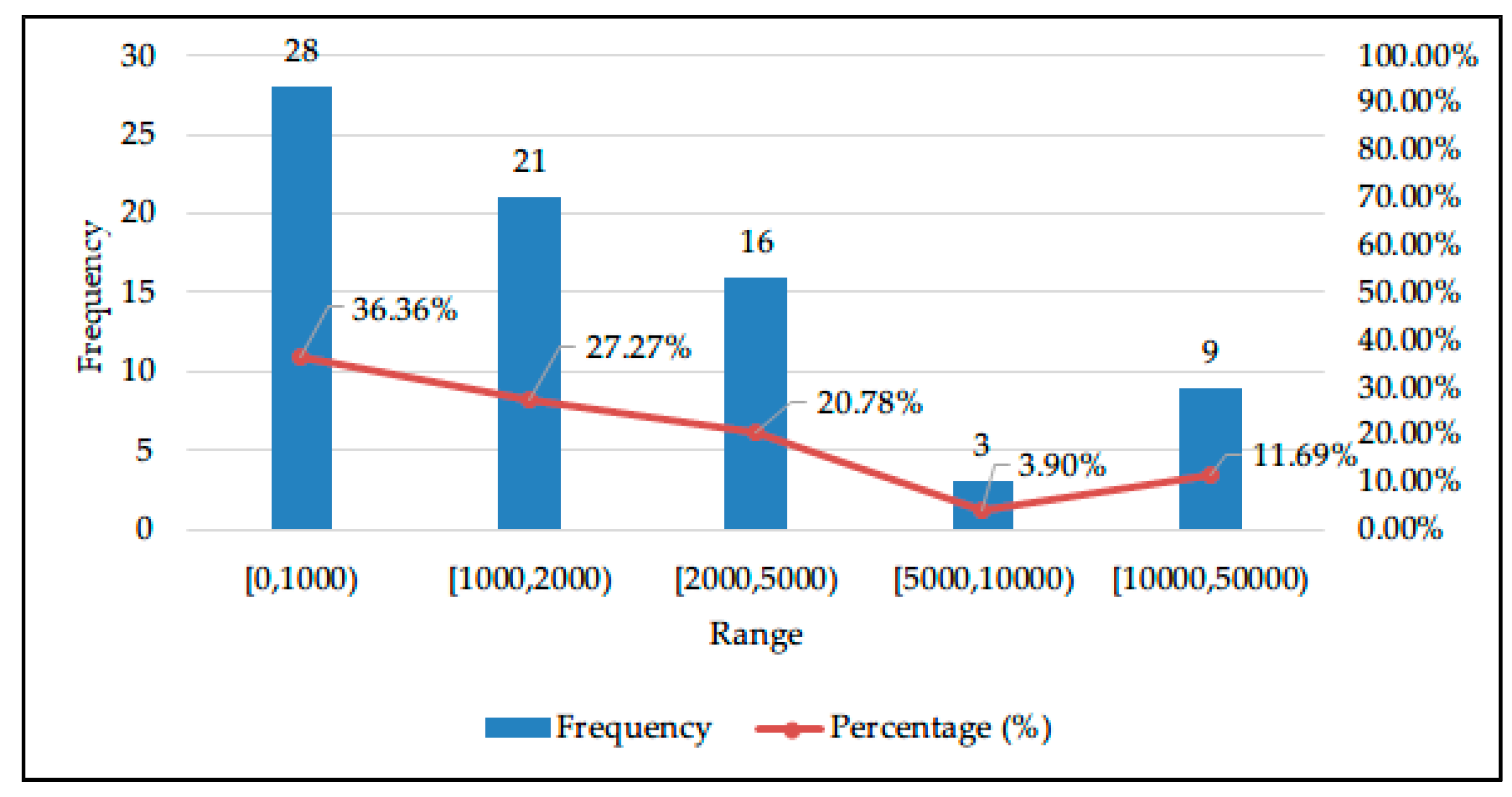 Sustainability 10 00184 g001