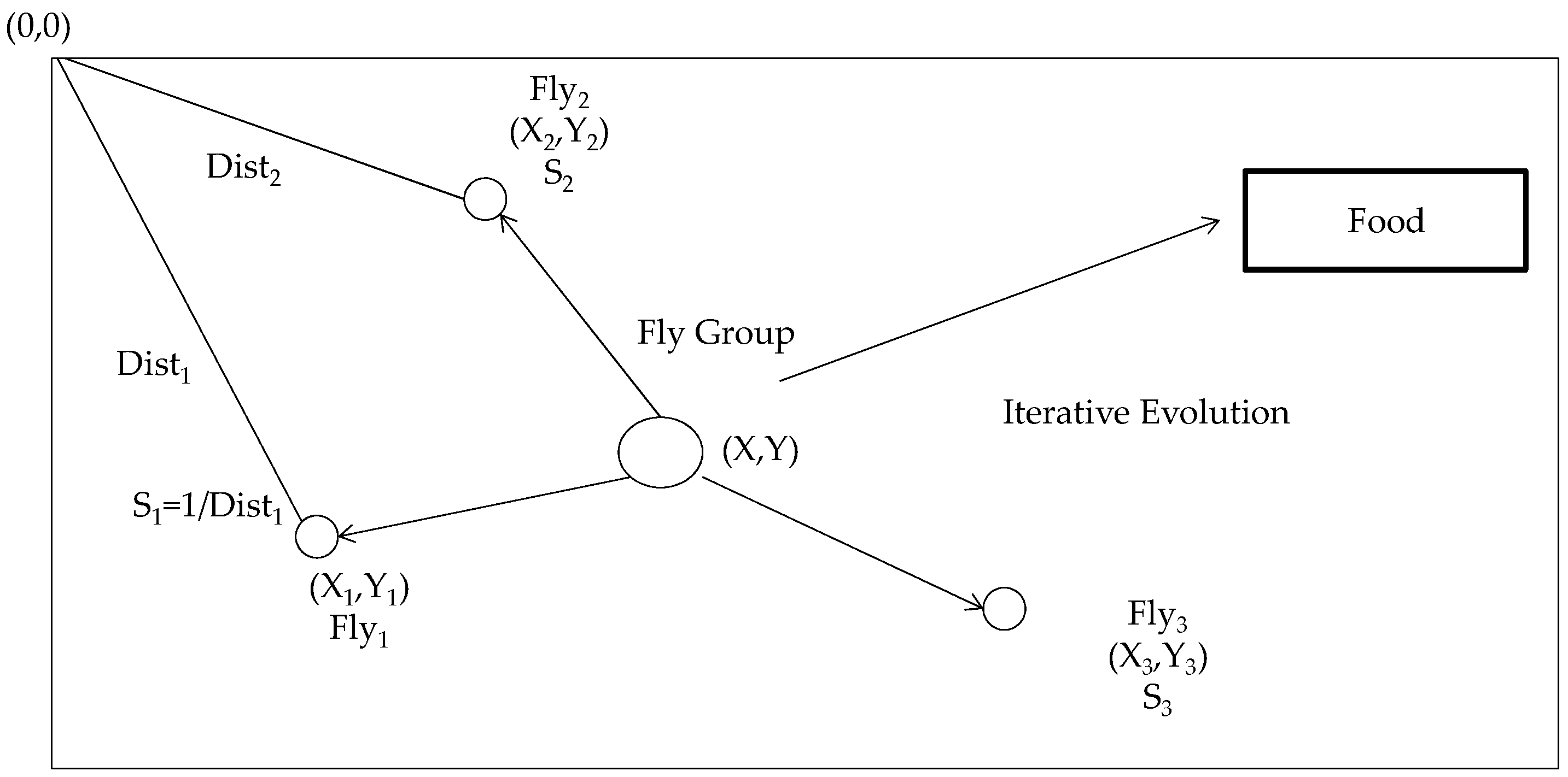 Sustainability 10 00187 g001