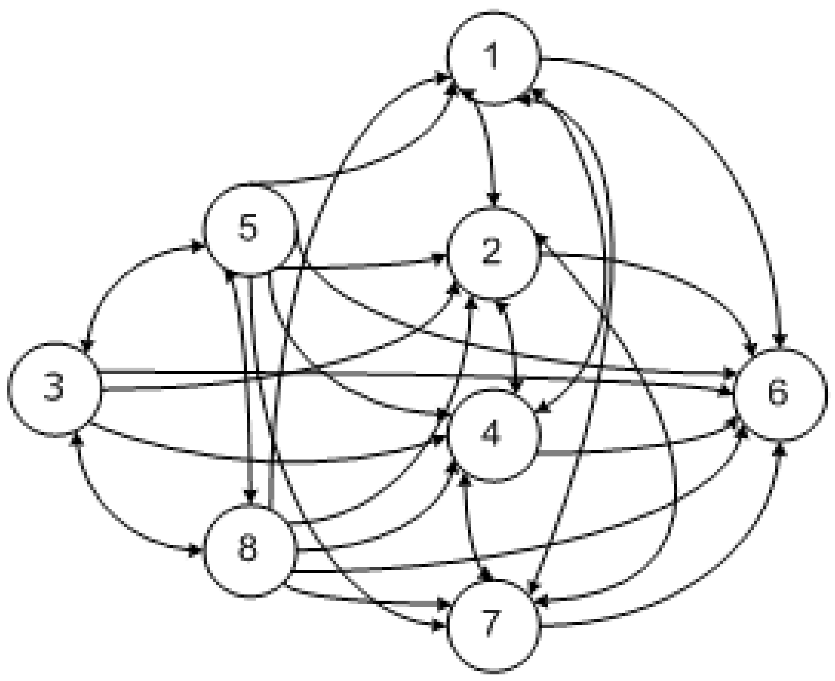 Sustainability 10 00216 g001 550