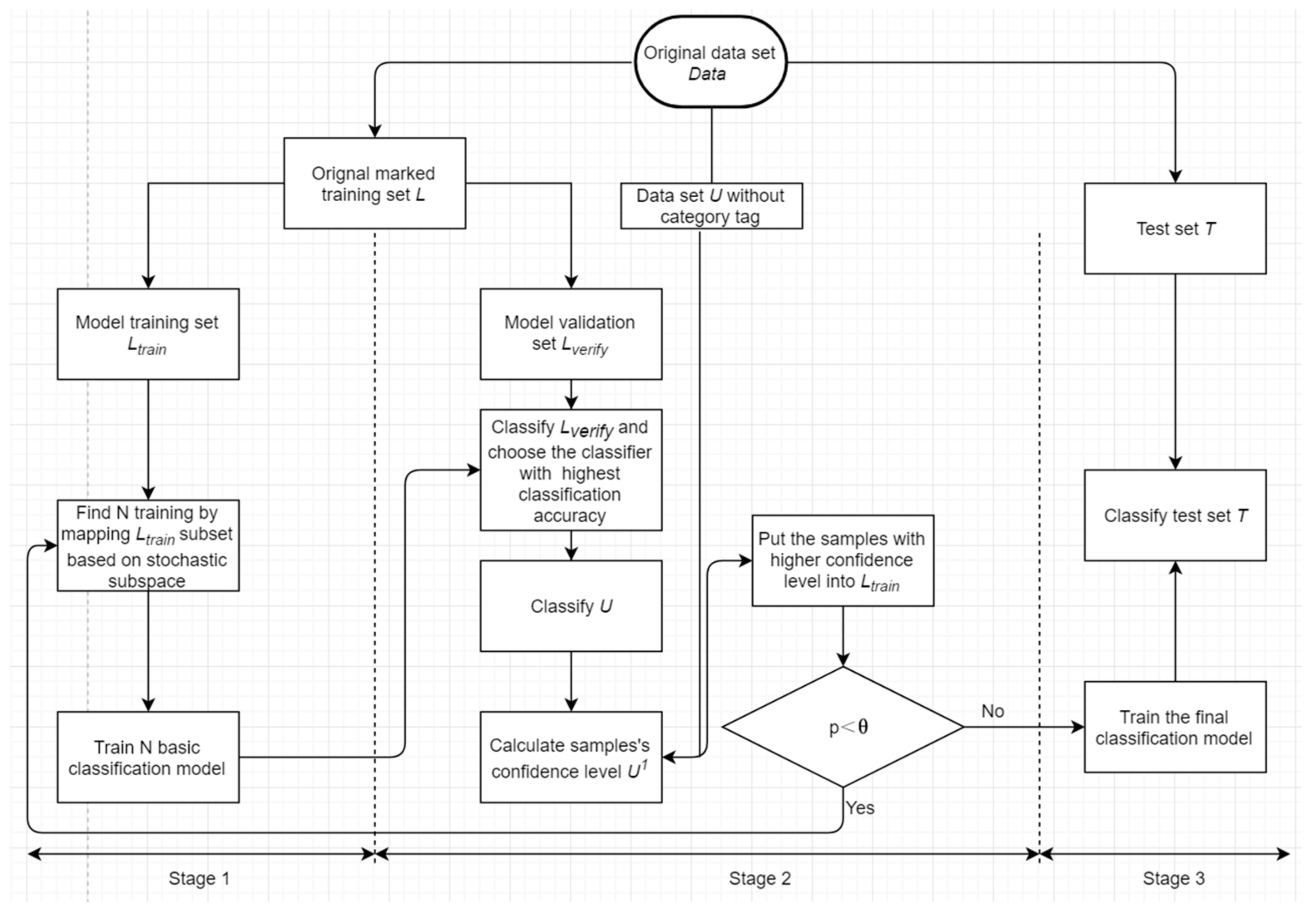 Sustainability 10 00217 g002