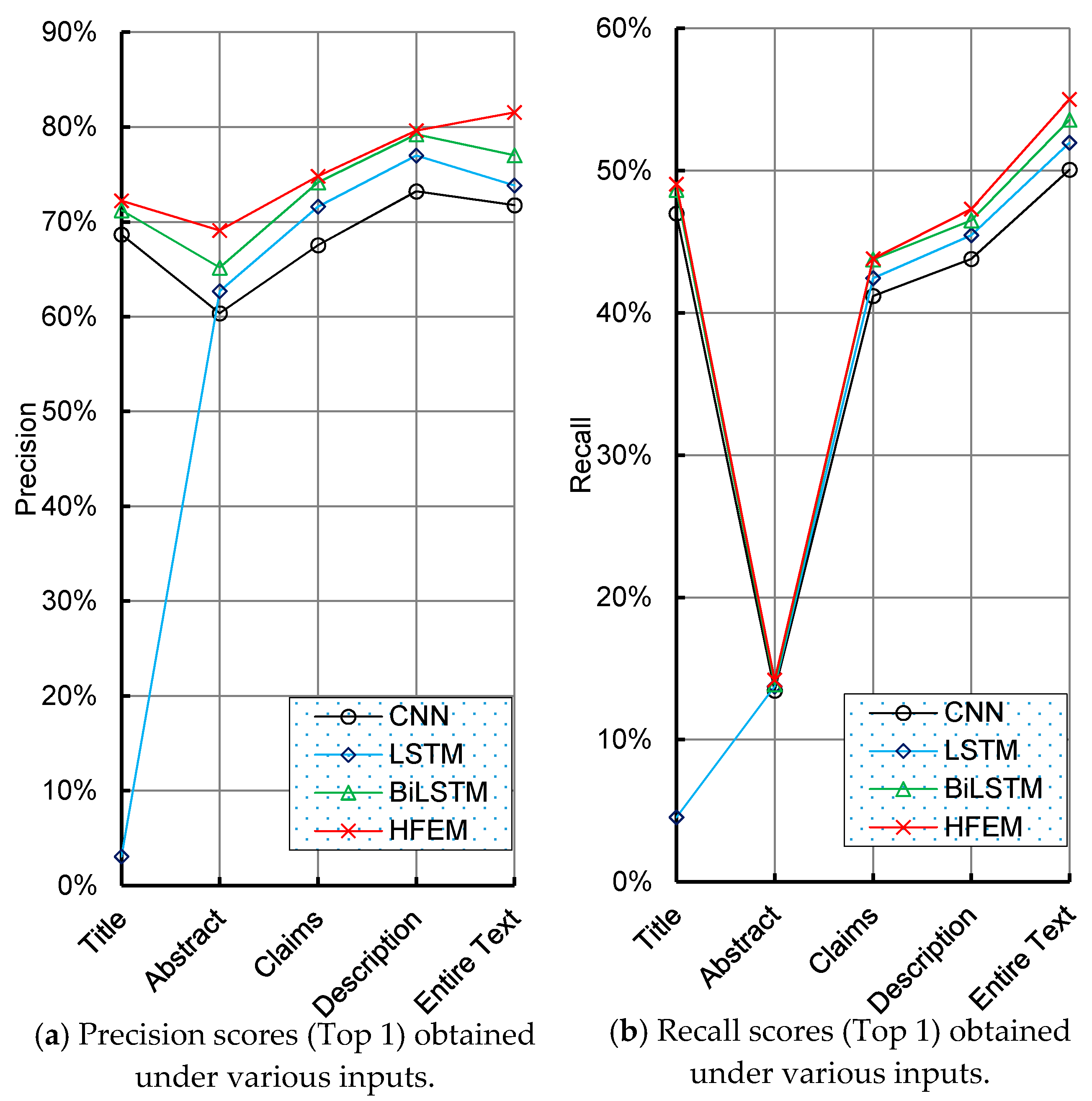 Sustainability 10 00219 g011a Sustainability 10 00219 g011a