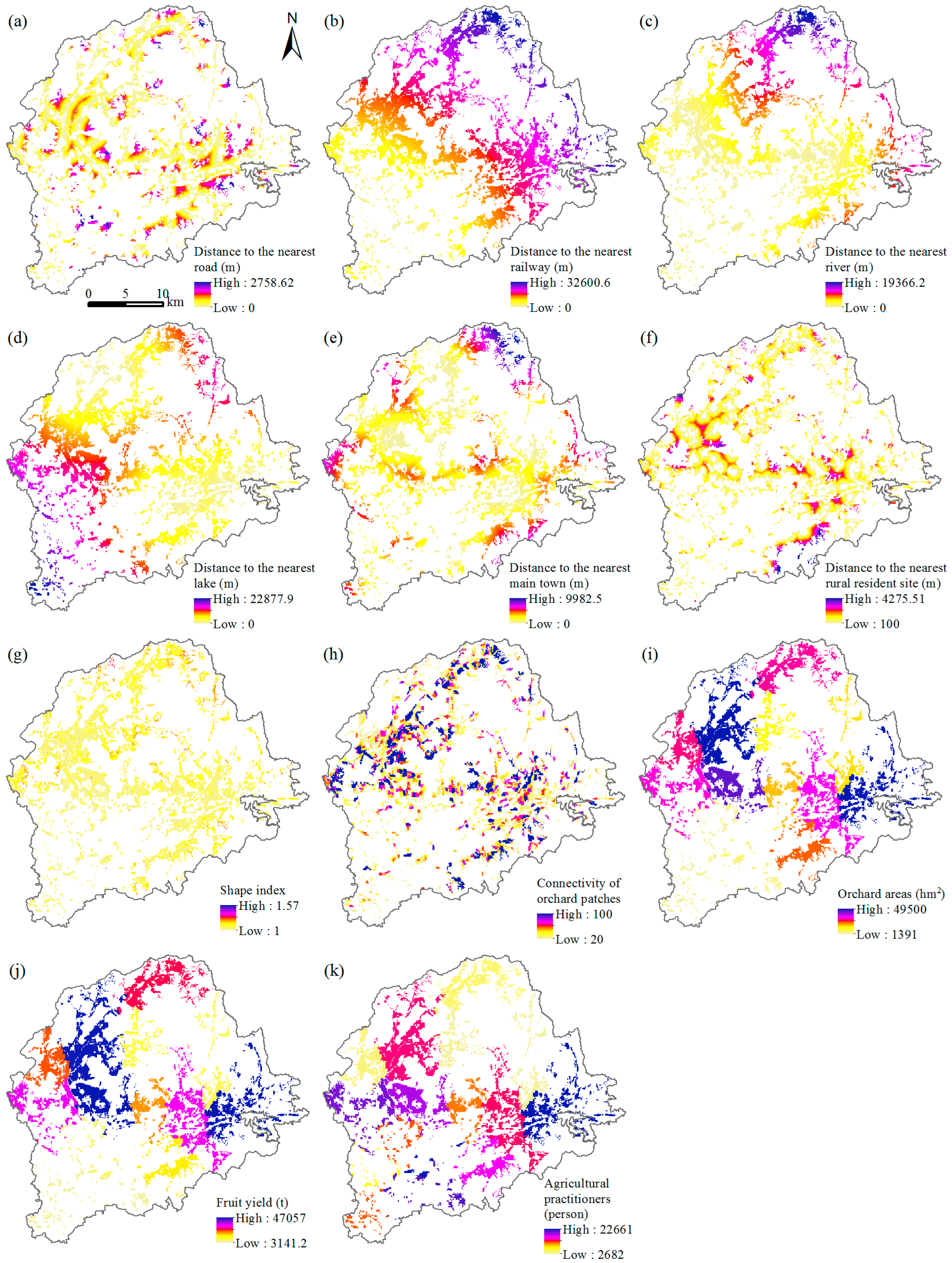 Sustainability 10 00225 g005