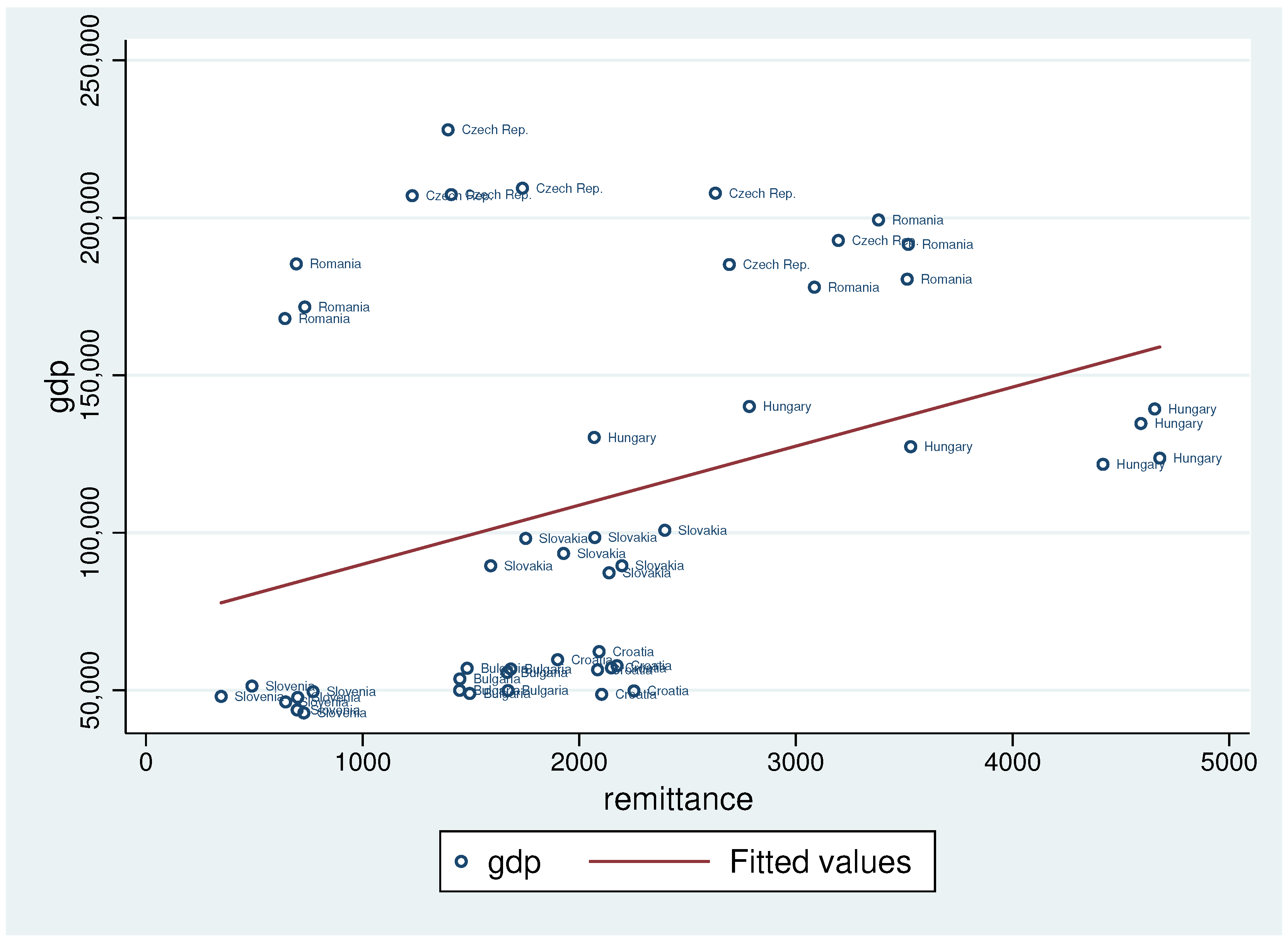 Sustainability 10 00238 g0a3 550