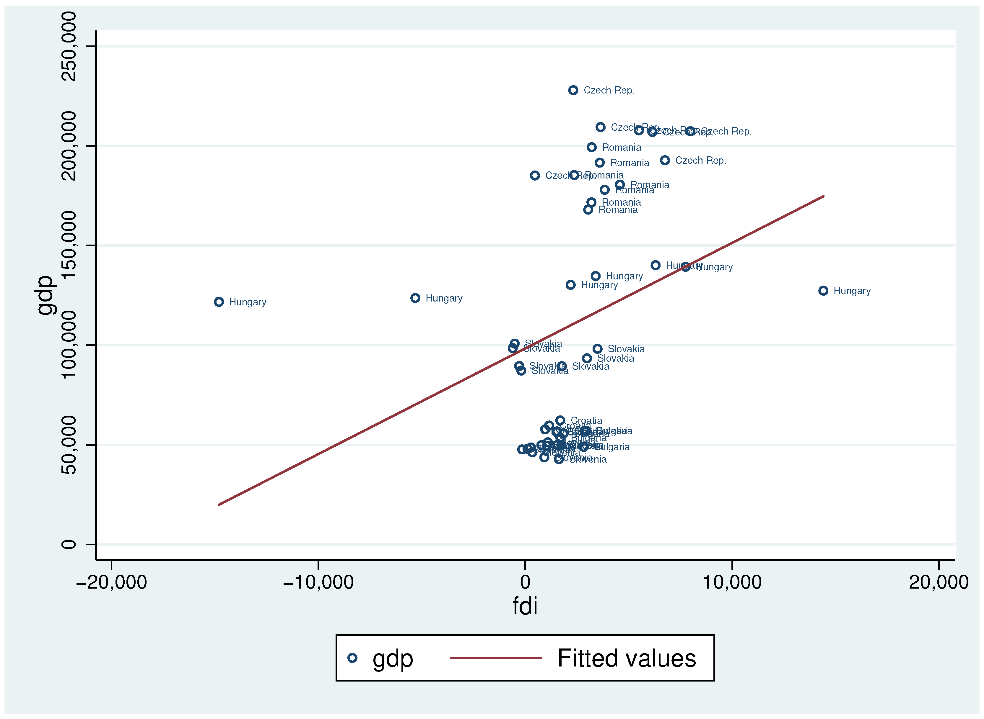 Sustainability 10 00238 g0a4 550