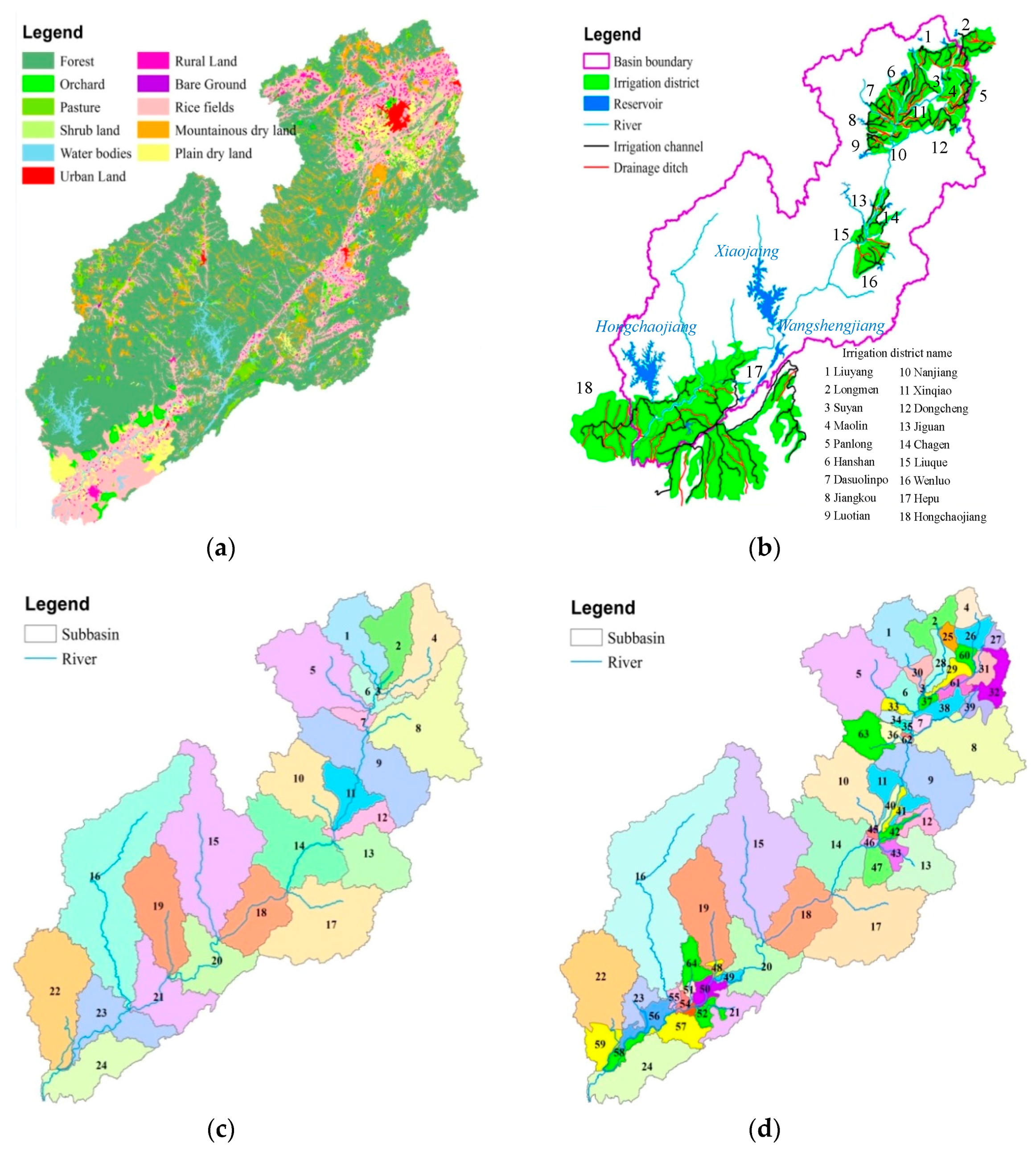 Sustainability 10 00242 g002