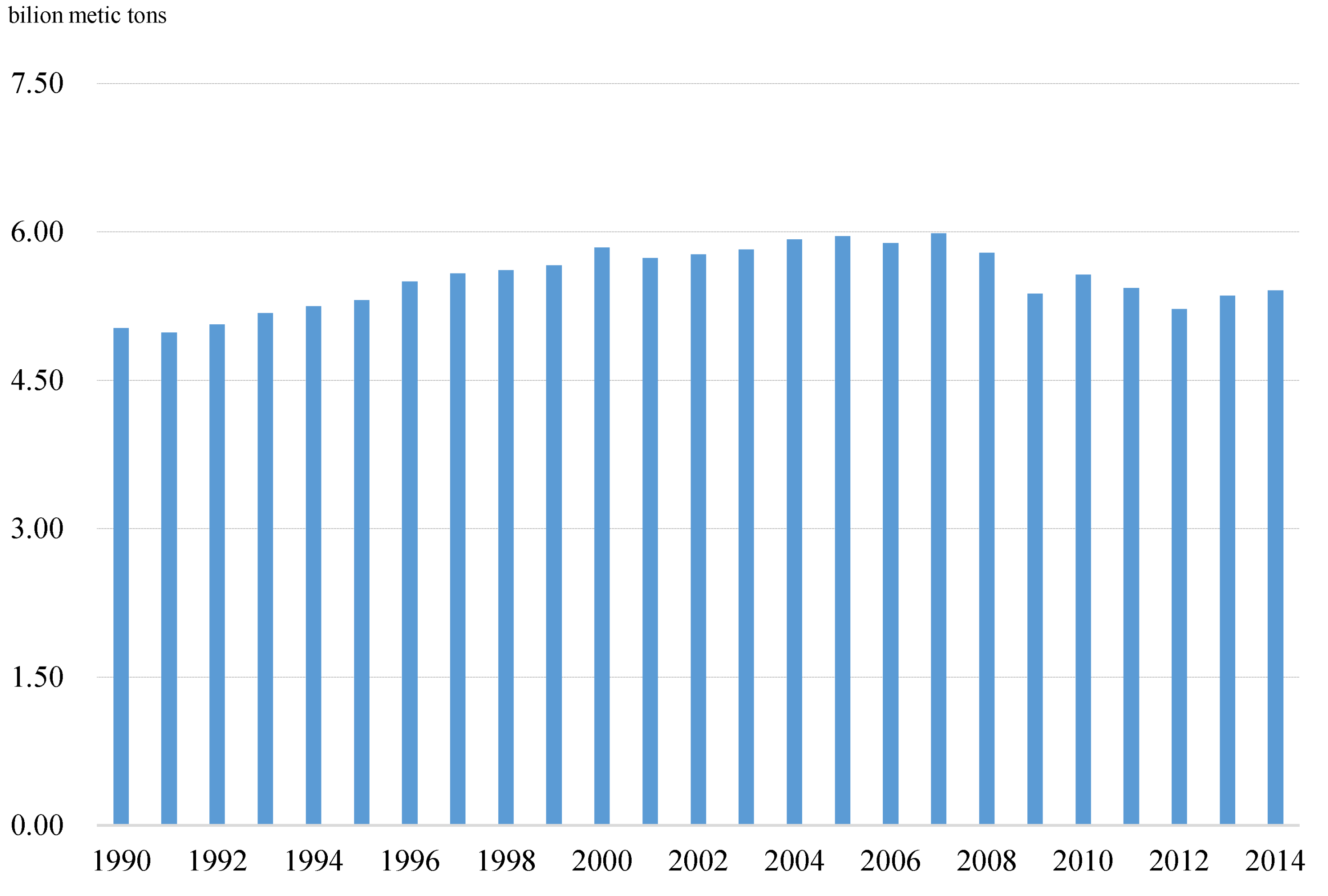 Sustainability 10 00243 g001