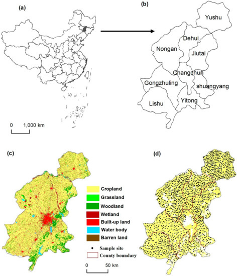 Sustainability January 2018 Browse Articles - 