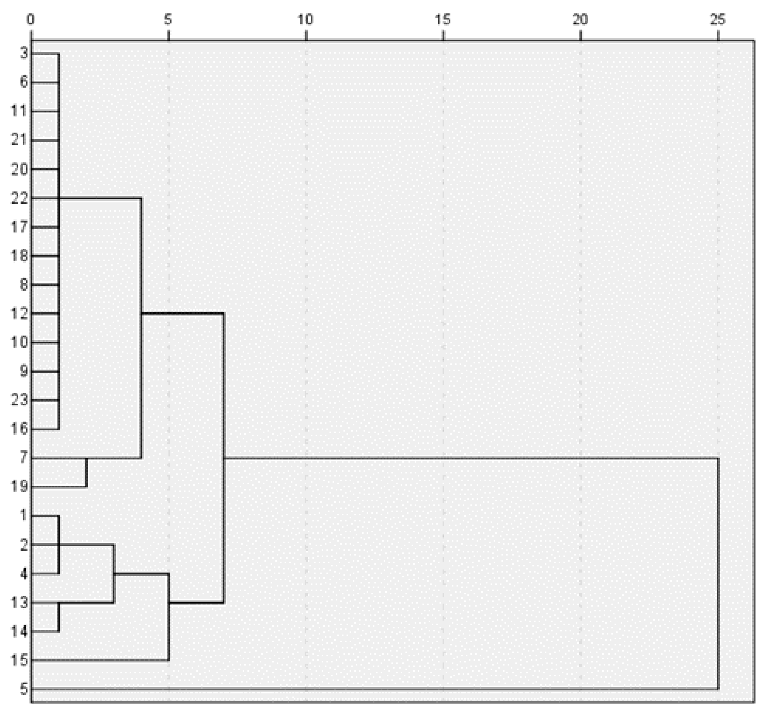 Sustainability 10 00256 g001