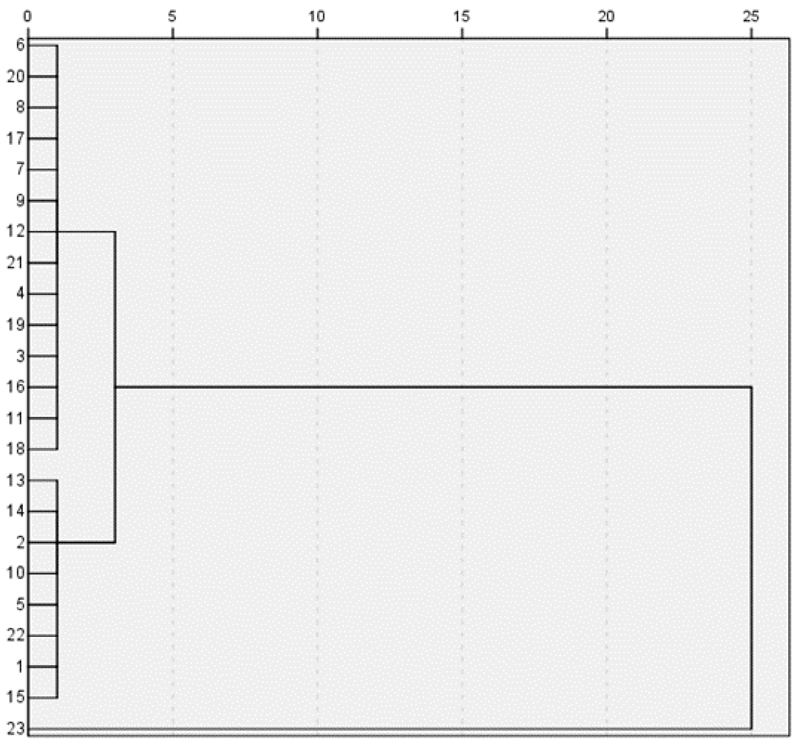 Sustainability 10 00256 g002
