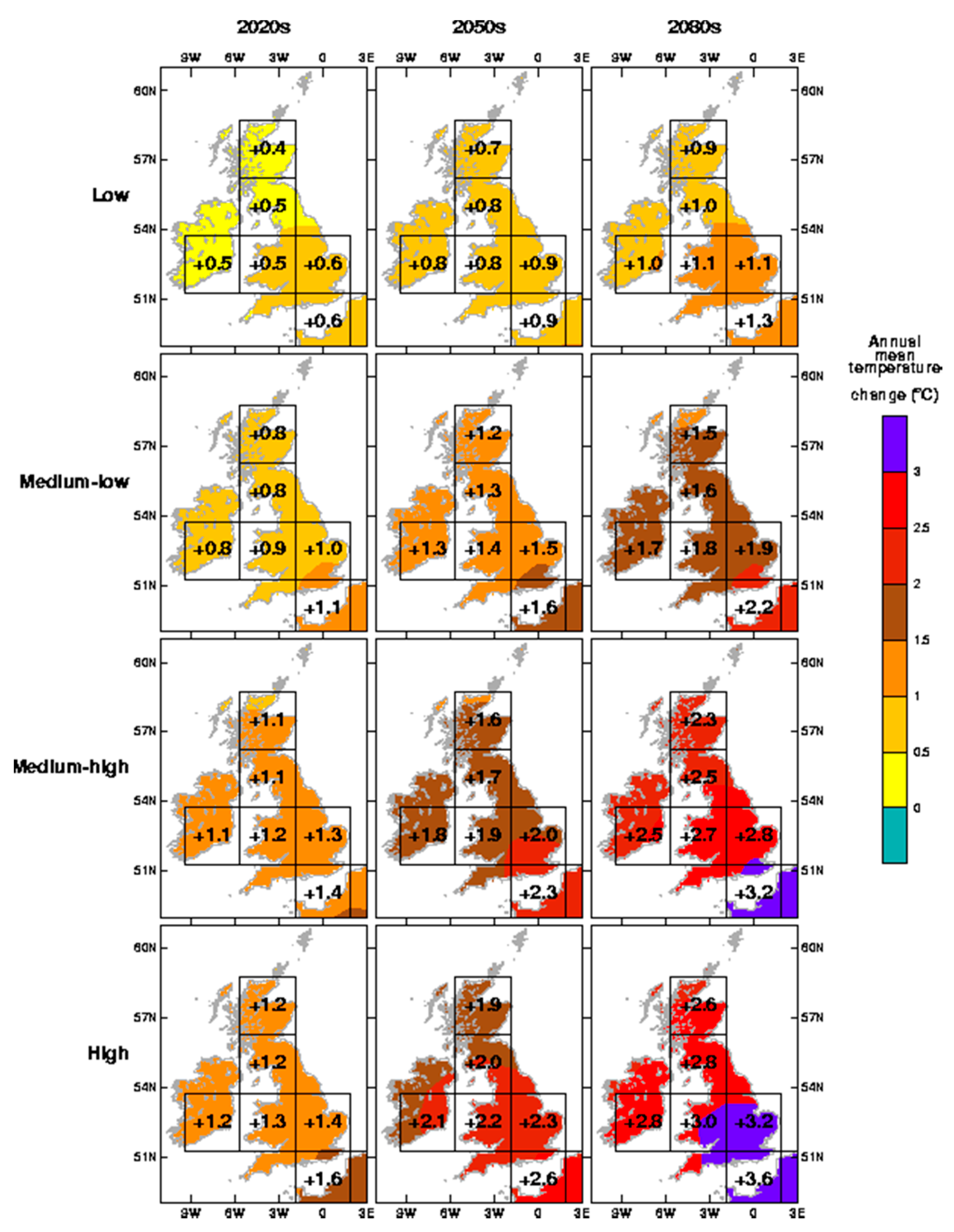 Sustainability 10 00262 g001 550
