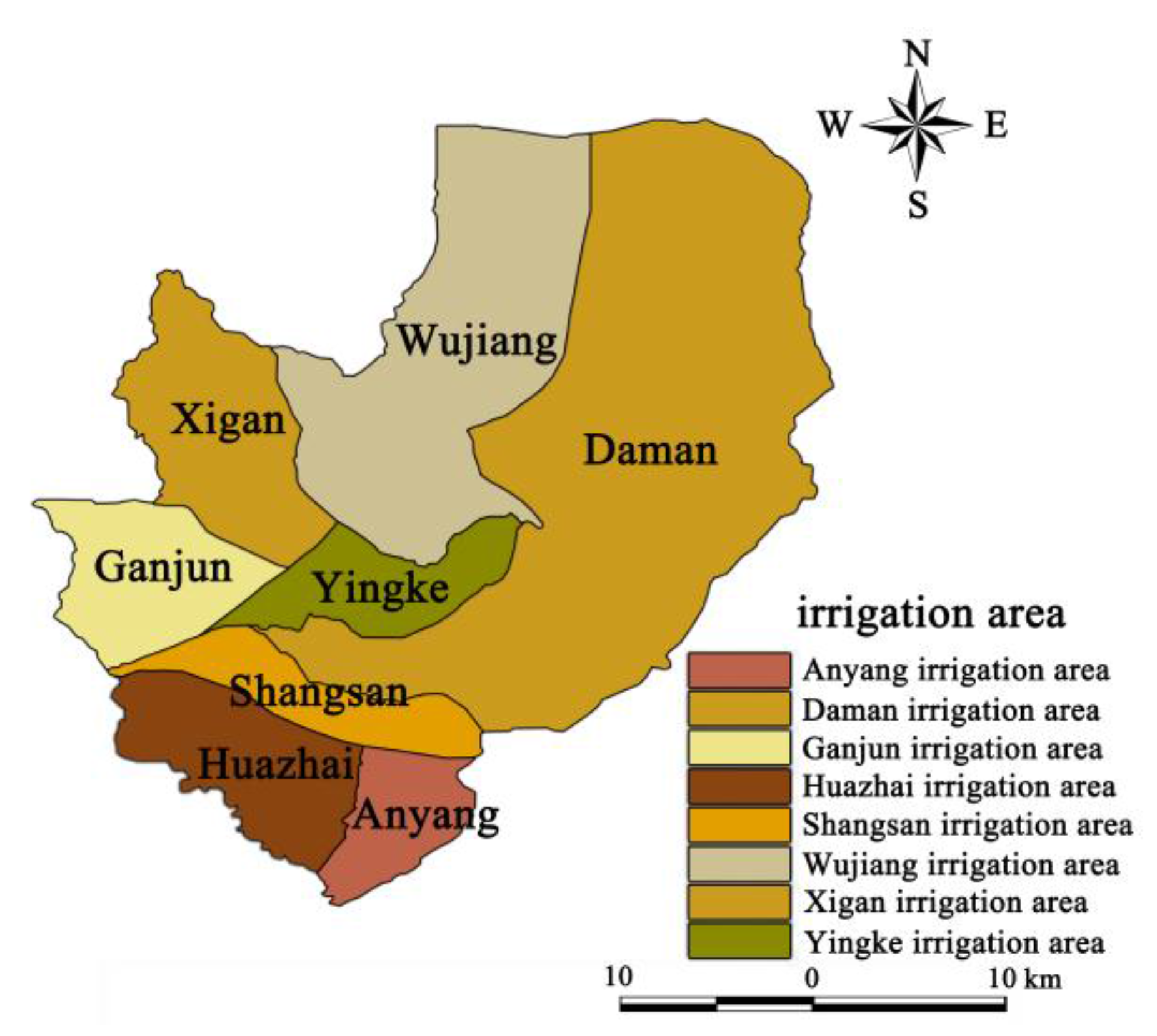 Sustainability 10 00264 g005