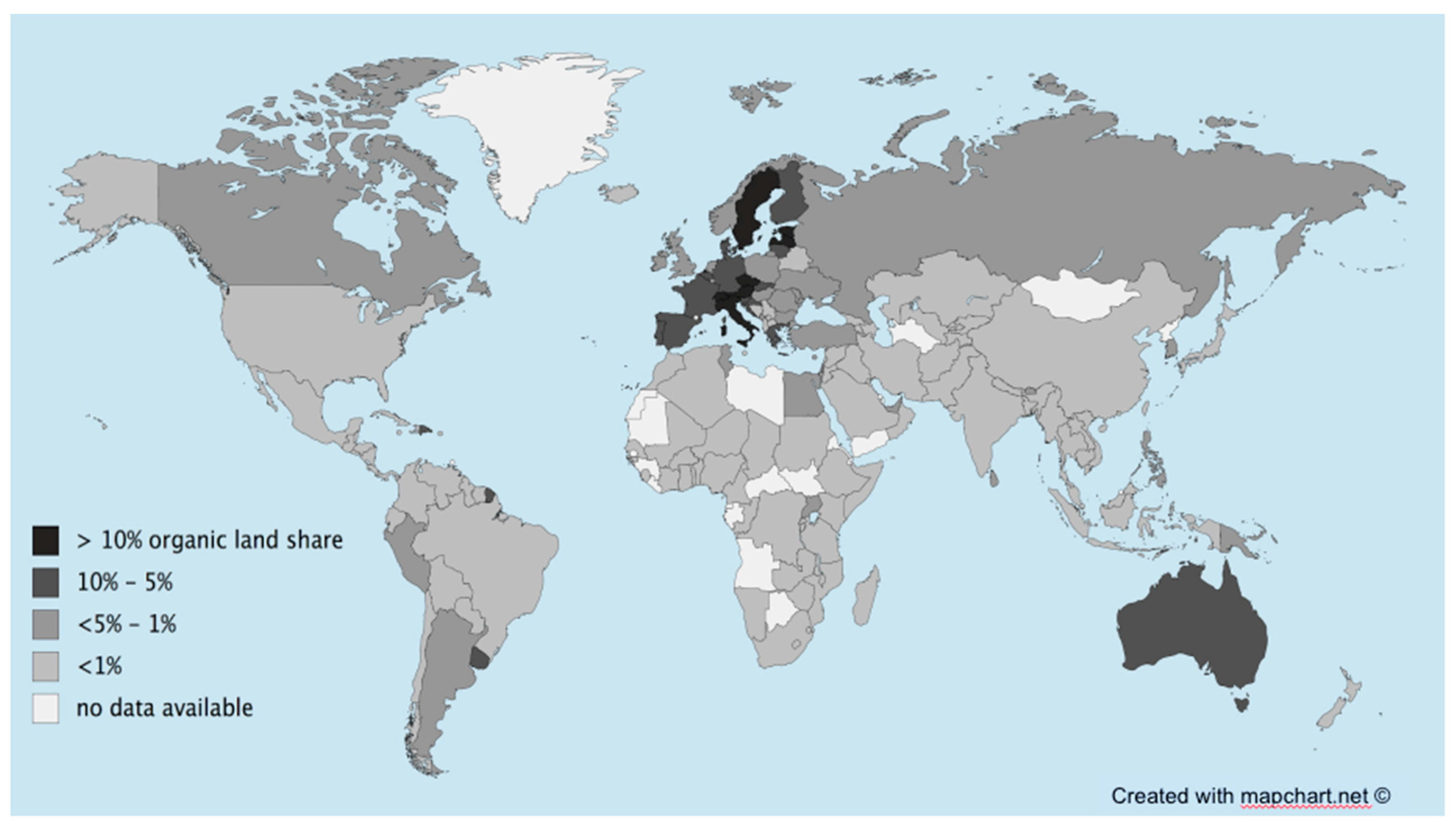 Sustainability 10 00272 g002