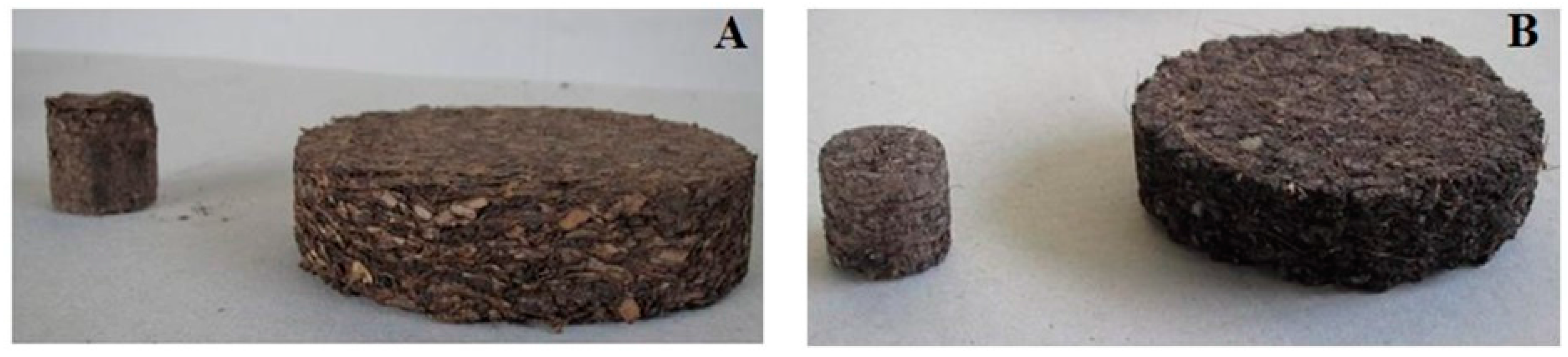 Sustainability 10 00277 g002